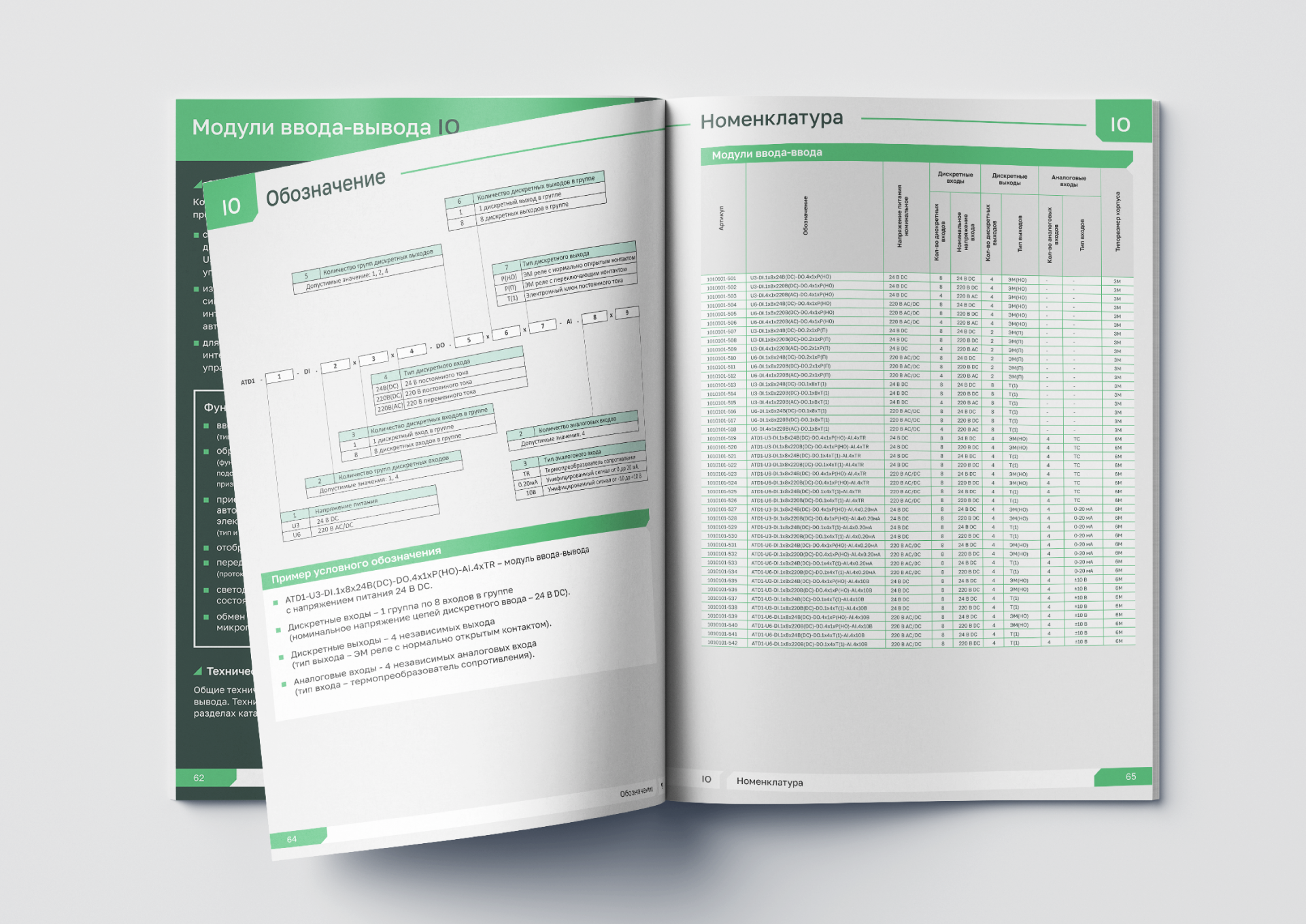 Каталог устройств автоматизации BIXANIT — Изображение №17 — Брендинг, Графика на Dprofile