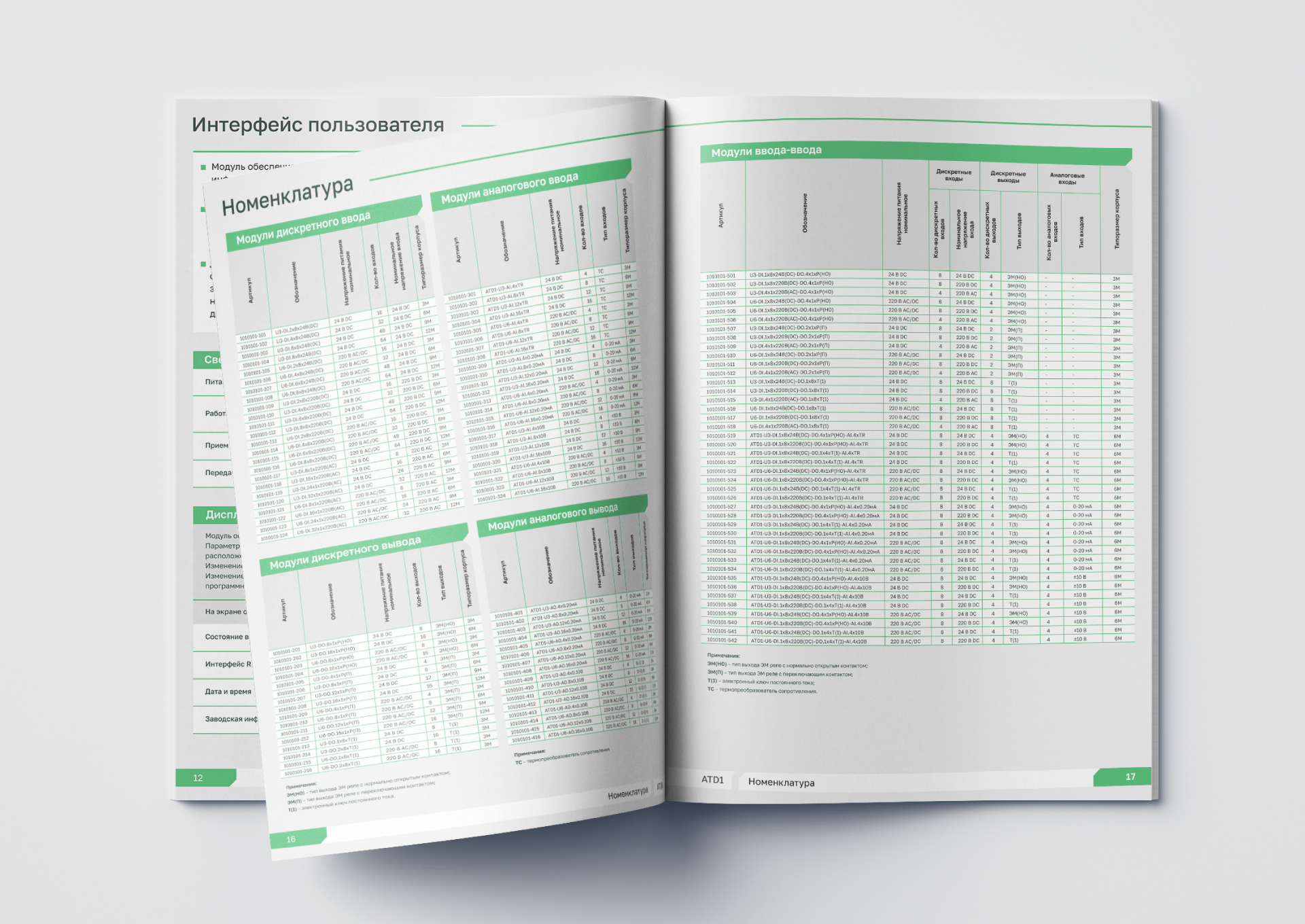 Каталог устройств автоматизации BIXANIT — Изображение №9 — Брендинг, Графика на Dprofile