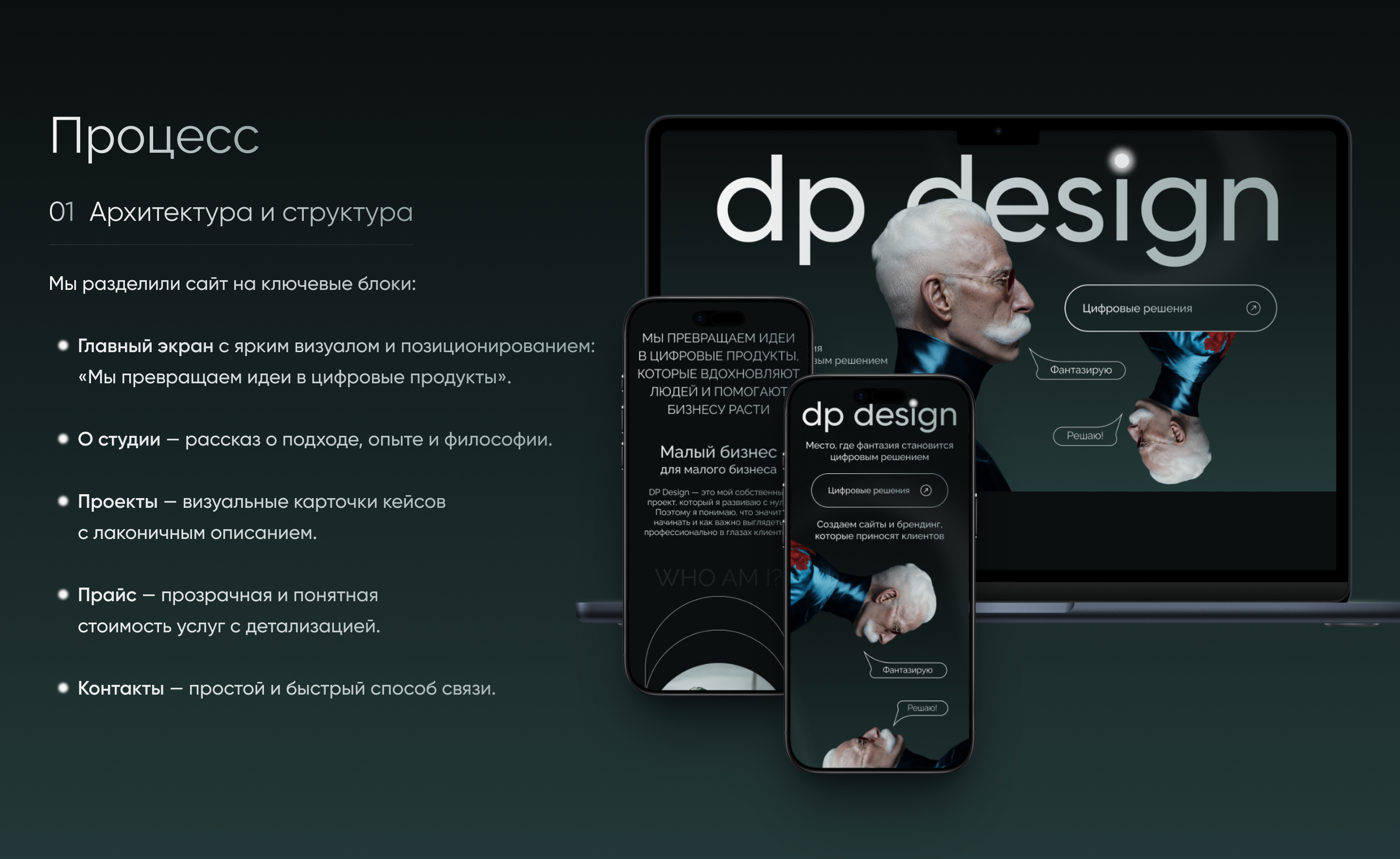 Cайт-портфолио DP Design — Изображение №3 — Интерфейсы на Dprofile