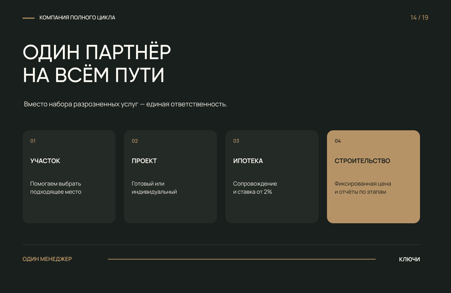 ГрандБилд | Малоэтажные дома — Изображение №18 — Интерфейсы, Брендинг на Dprofile