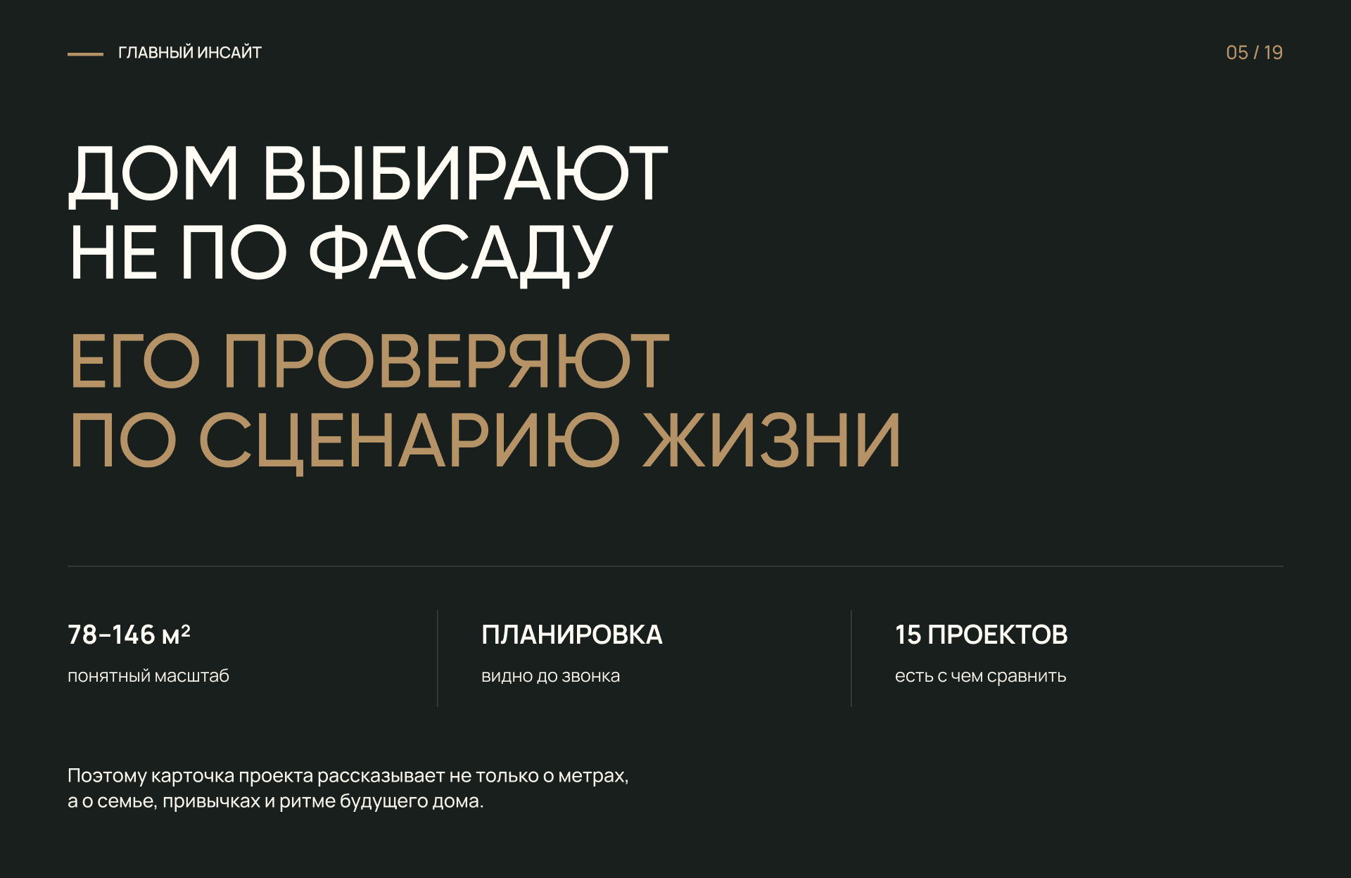 ГрандБилд | Малоэтажные дома — Изображение №7 — Интерфейсы, Брендинг на Dprofile