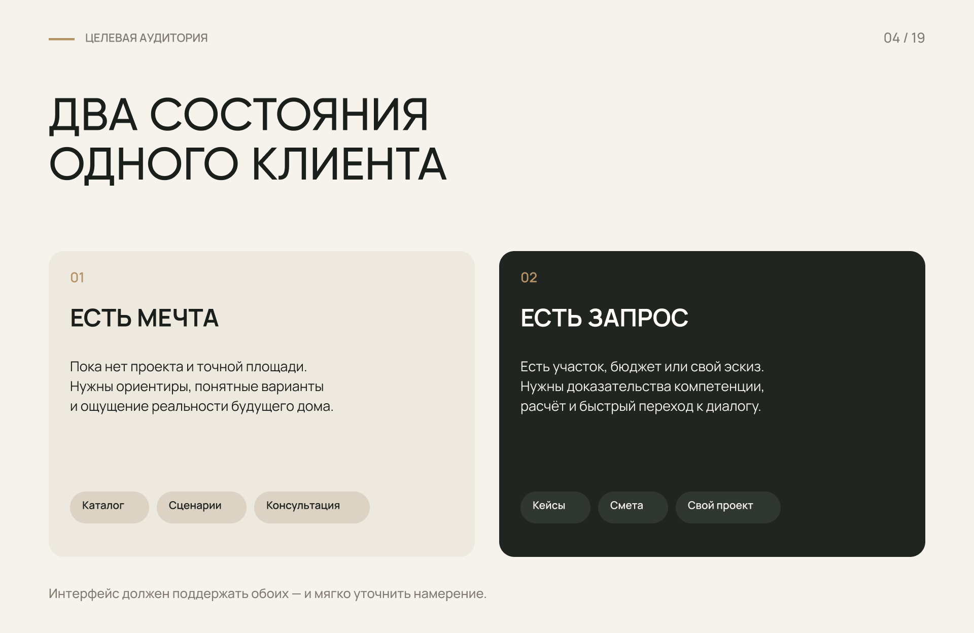 ГрандБилд | Малоэтажные дома — Изображение №6 — Интерфейсы, Брендинг на Dprofile