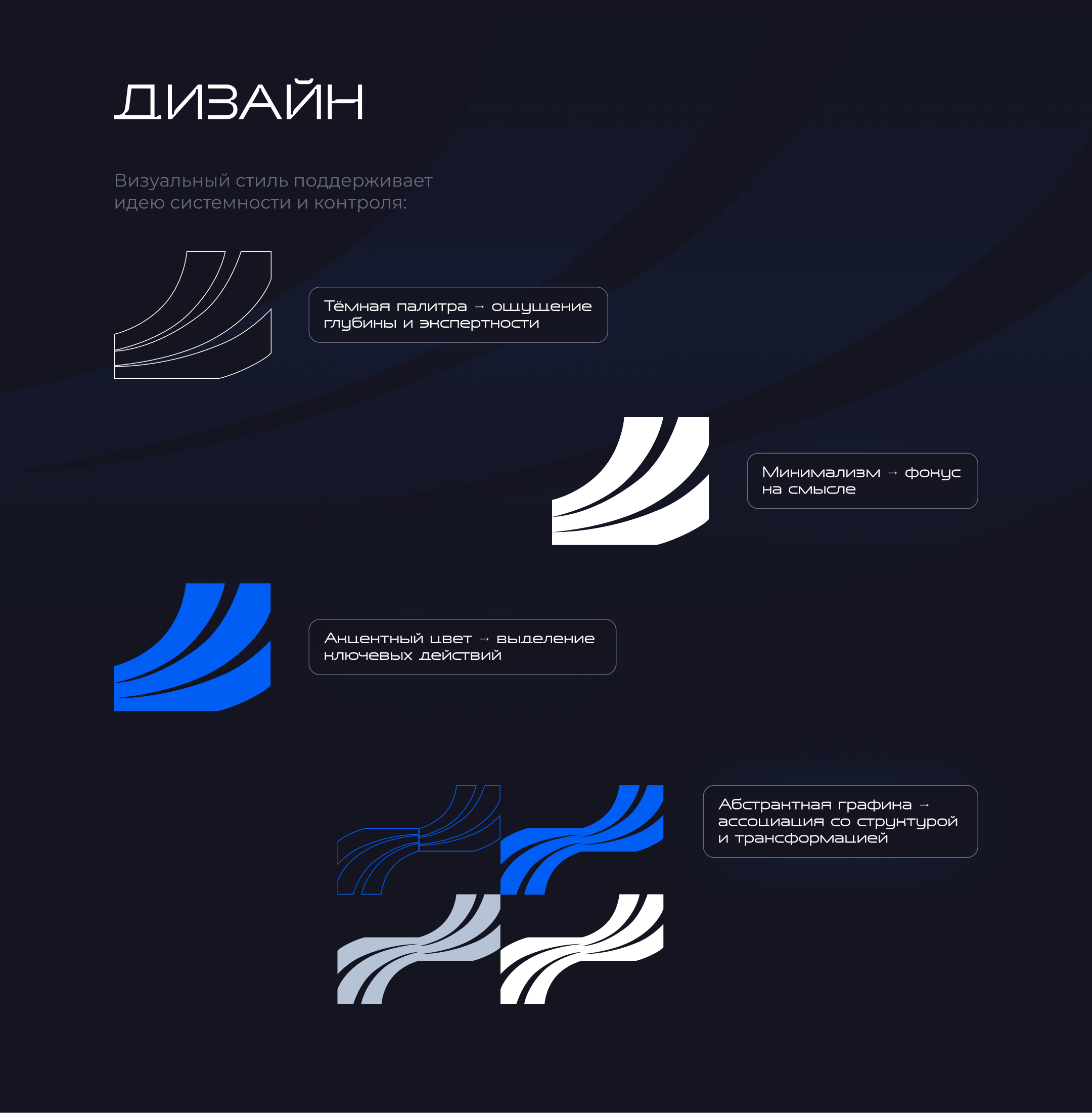 Сайт для консалтинга: упаковка системы трансформации бизнеса — Изображение №10 — Интерфейсы на Dprofile