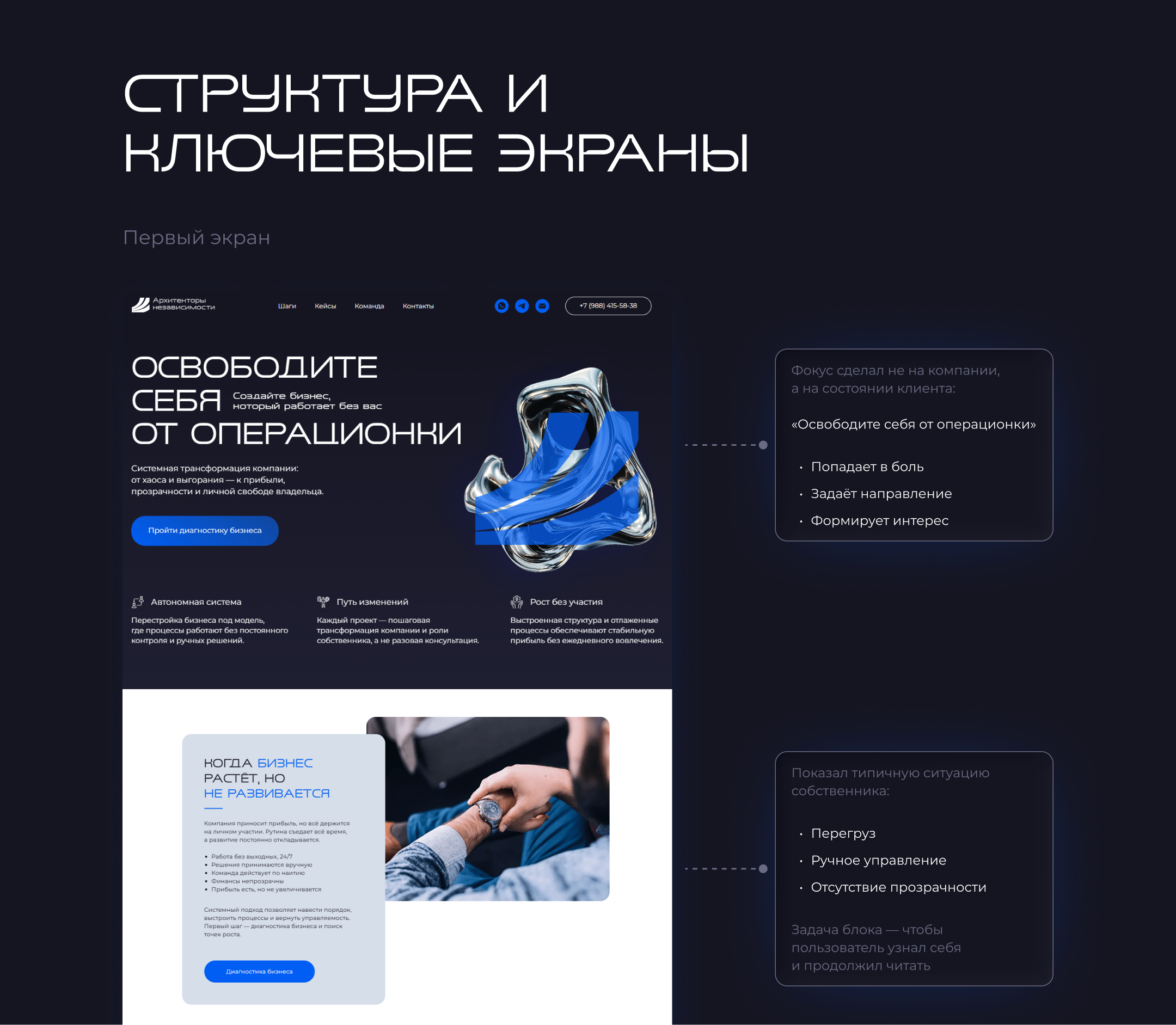 Сайт для консалтинга: упаковка системы трансформации бизнеса — Изображение №7 — Интерфейсы на Dprofile