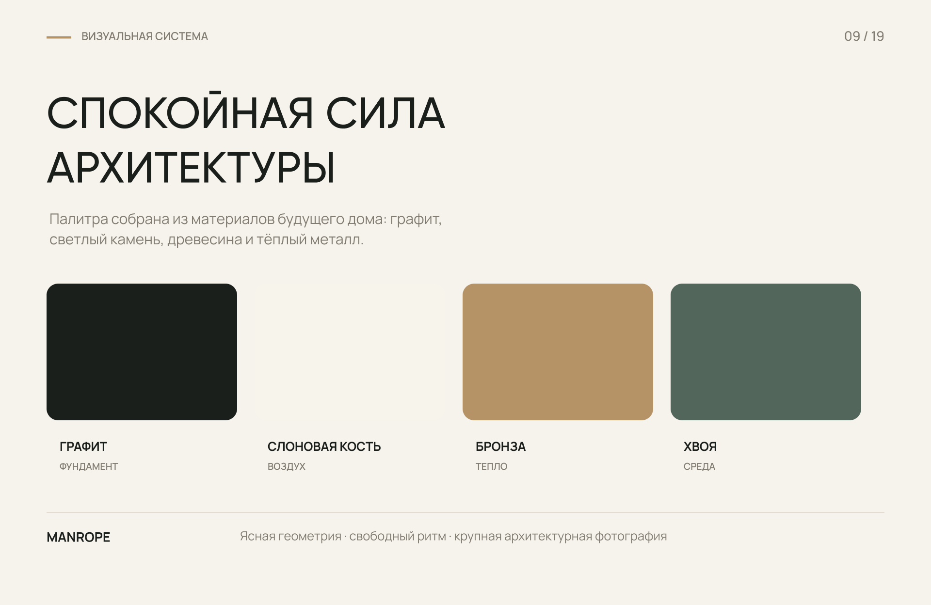 ГрандБилд | Малоэтажные дома — Изображение №11 — Интерфейсы, Брендинг на Dprofile