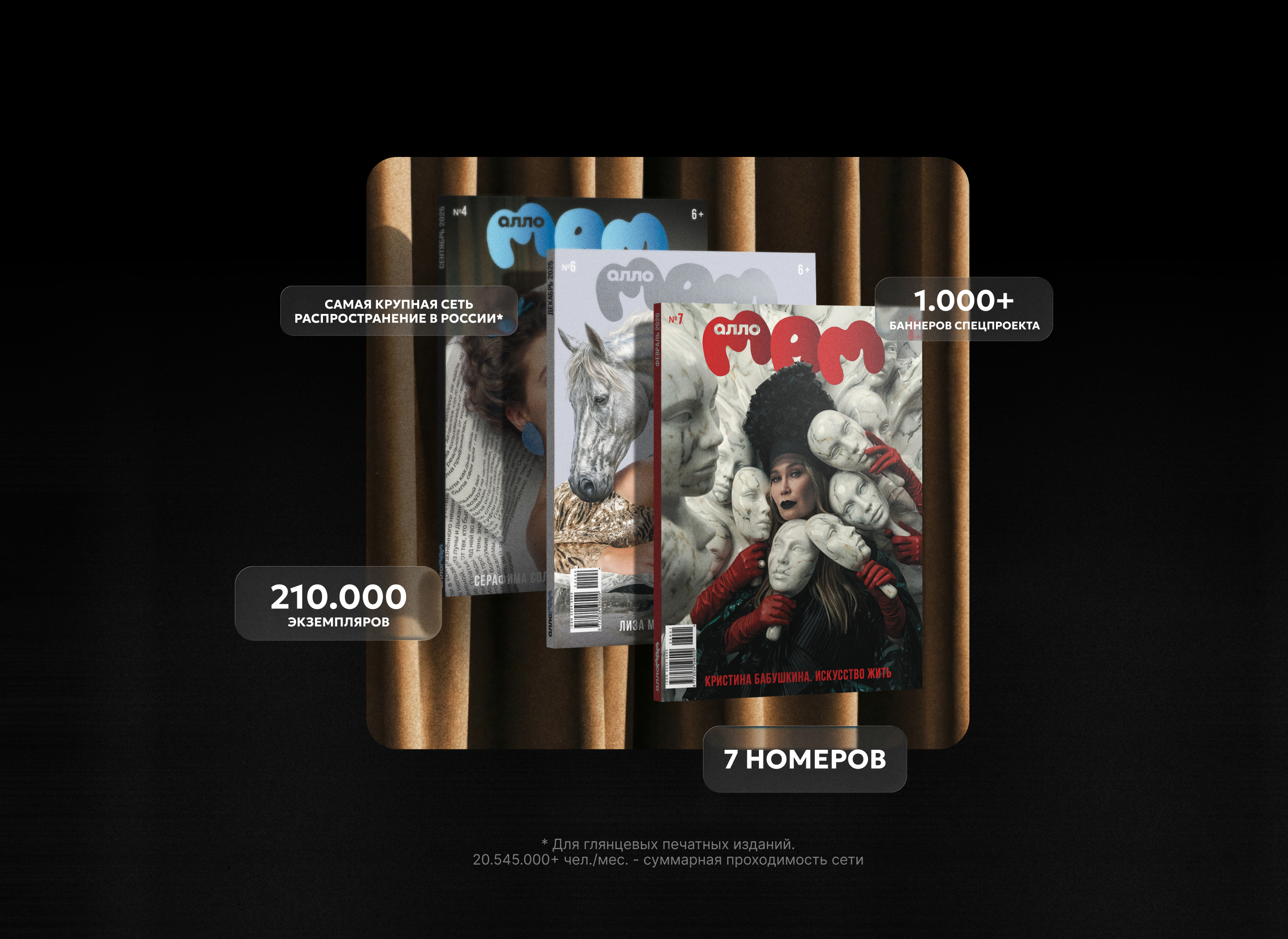 Журнал "Алло,мам" — Изображение №1 — Графика на Dprofile