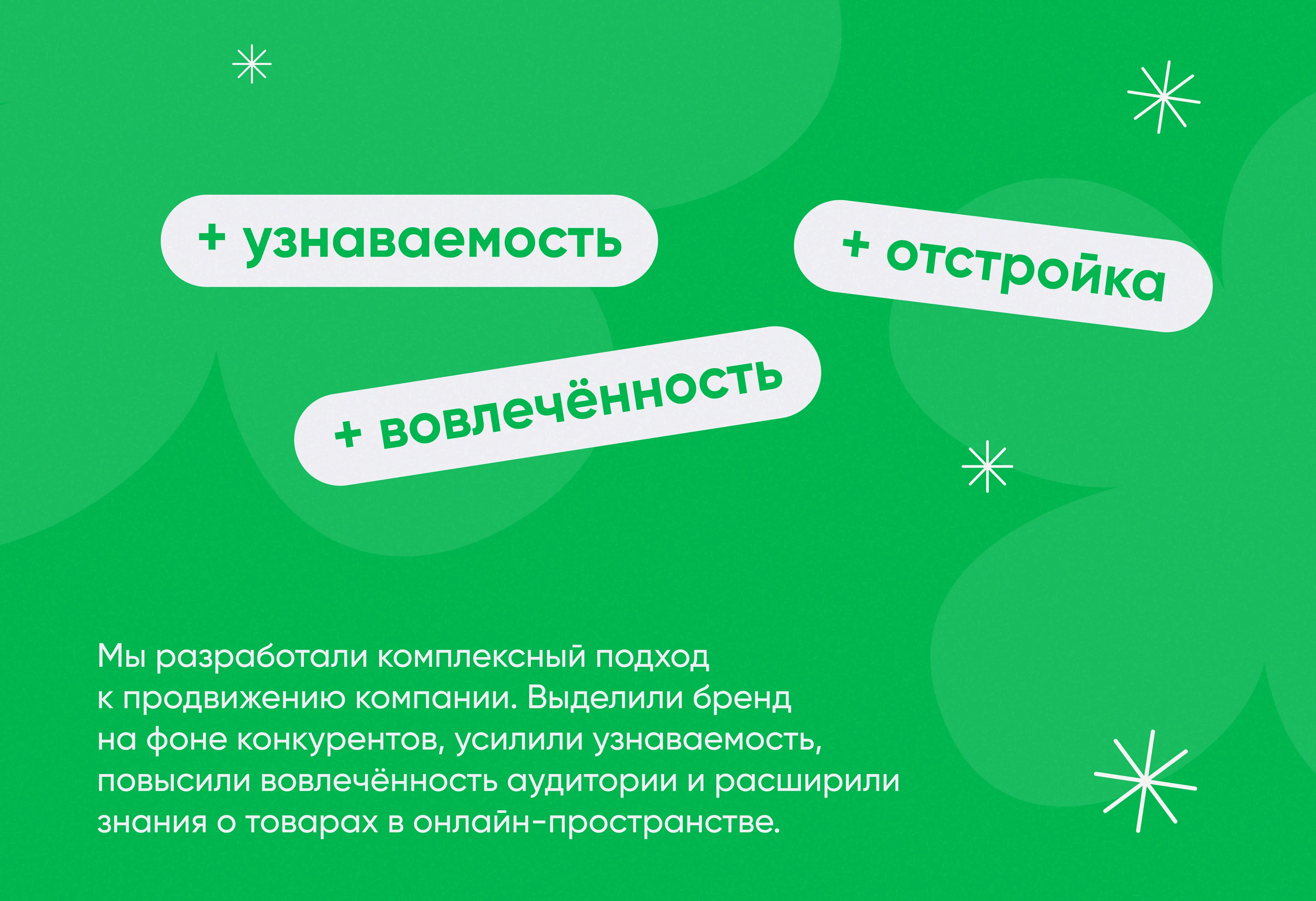 Social Media Design — СТРОЙЛАНДИЯ — Изображение №2 — Маркетинг на Dprofile