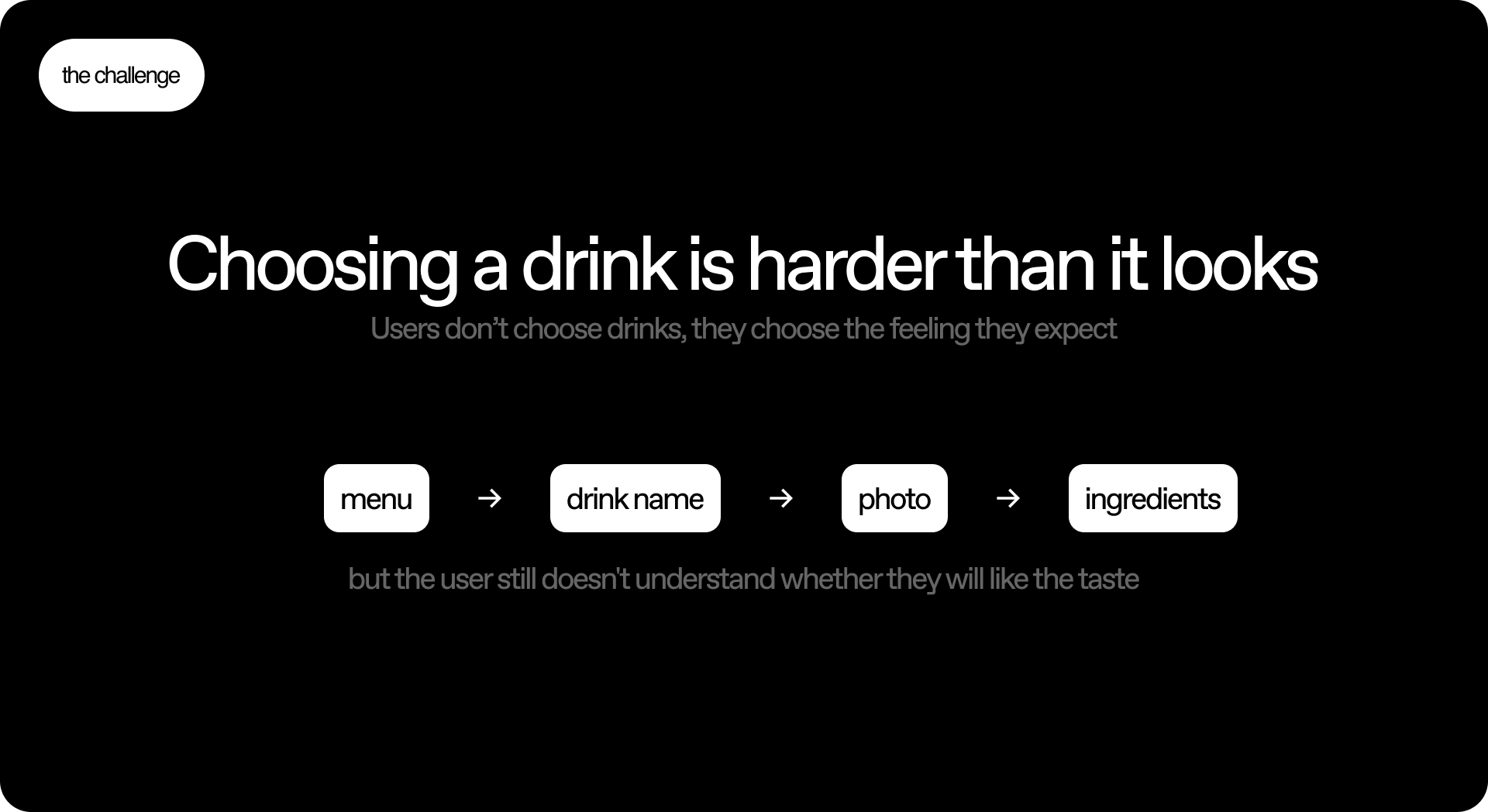 Concept of the “User Taste Profile” feature for the Drinkit app — Изображение №3 — Интерфейсы на Dprofile