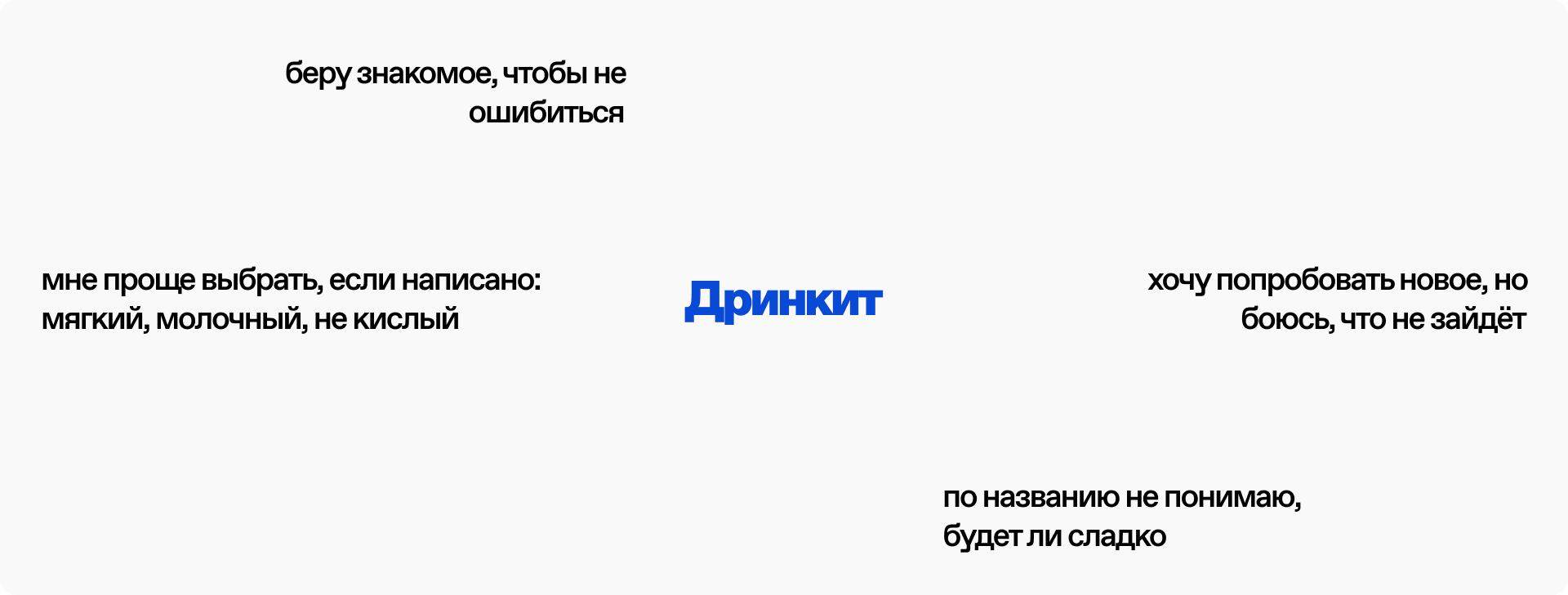 Концепция сервиса «Вкусовой профиль пользователя» для прило… — Изображение №3 — Интерфейсы на Dprofile