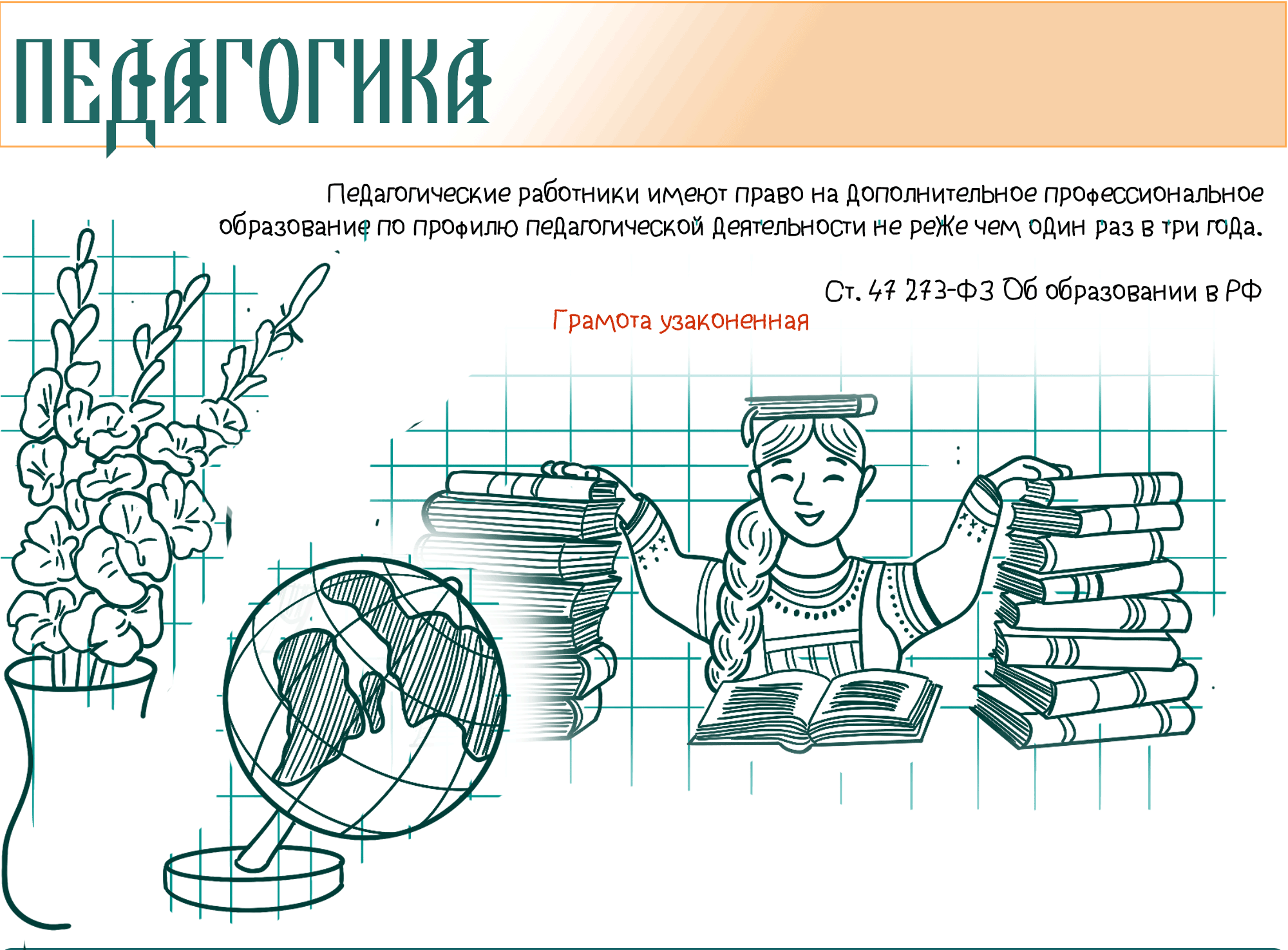 Календарь Рабочие профессии — Изображение №18 — Брендинг, Иллюстрация на Dprofile