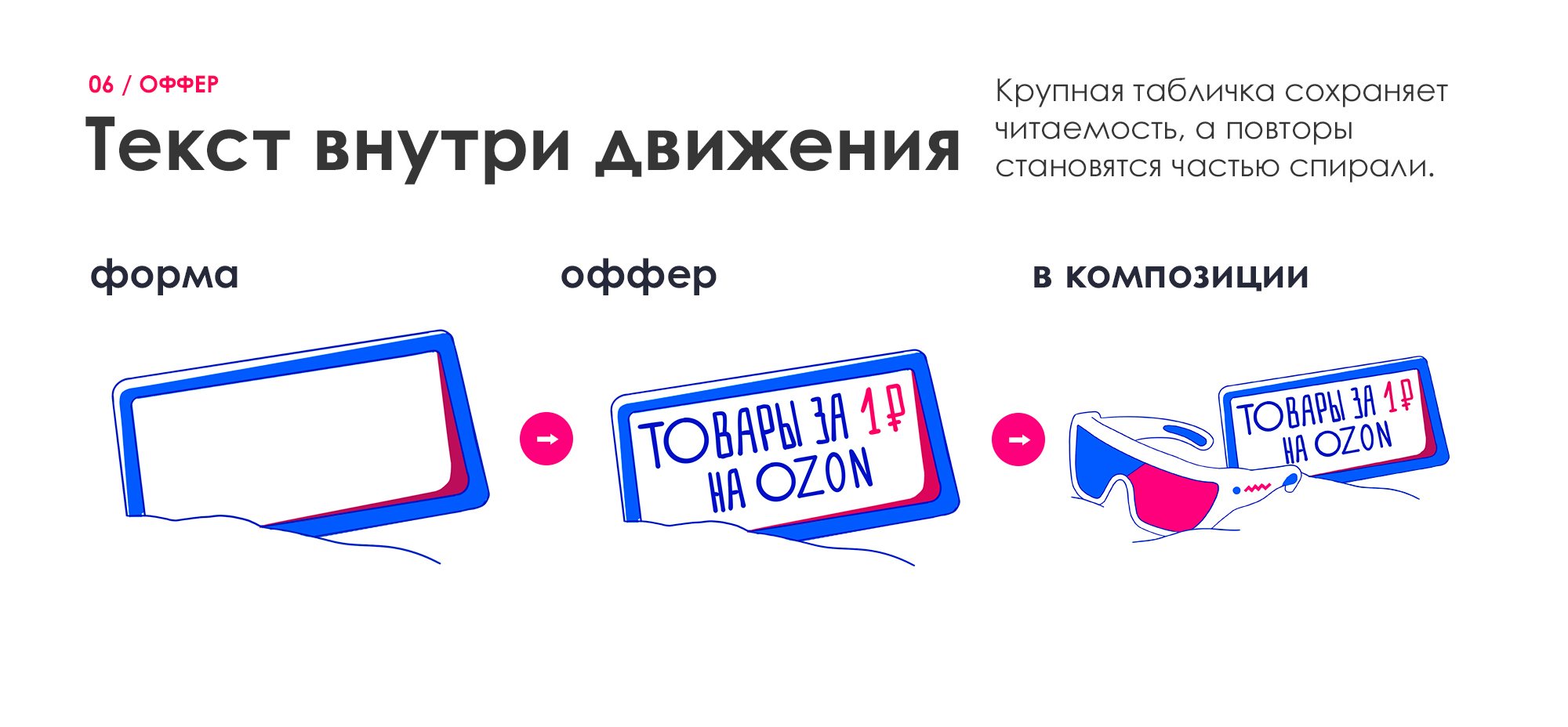 Дизайн упаковки Ozon — бренд-иллюстрация — Изображение №7 — Брендинг, Иллюстрация на Dprofile