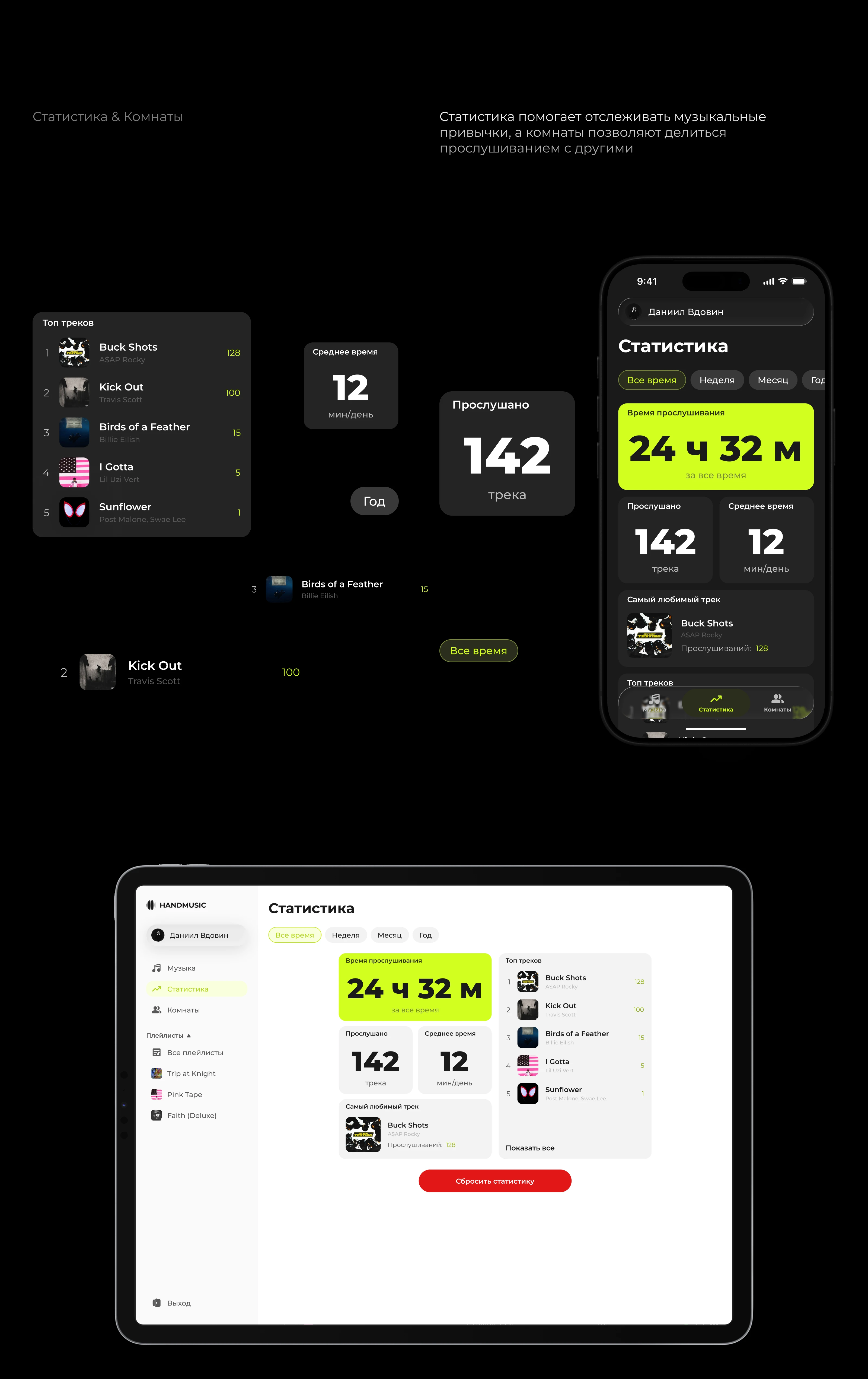 Handmusic | Music App — Изображение №10 — Интерфейсы на Dprofile