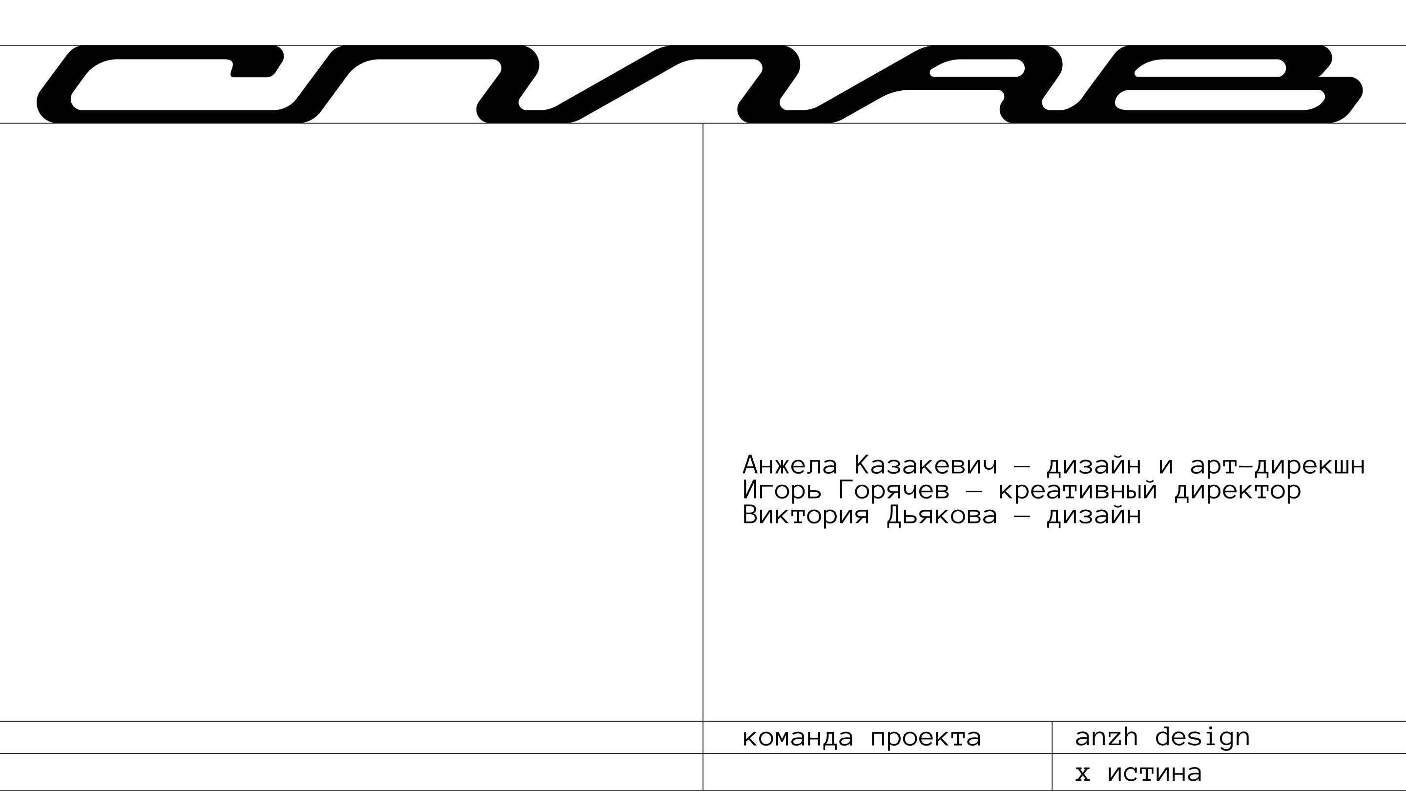 Сплав — брендинг цифровых проектов Пермского края — Изображение №31 — Брендинг на Dprofile