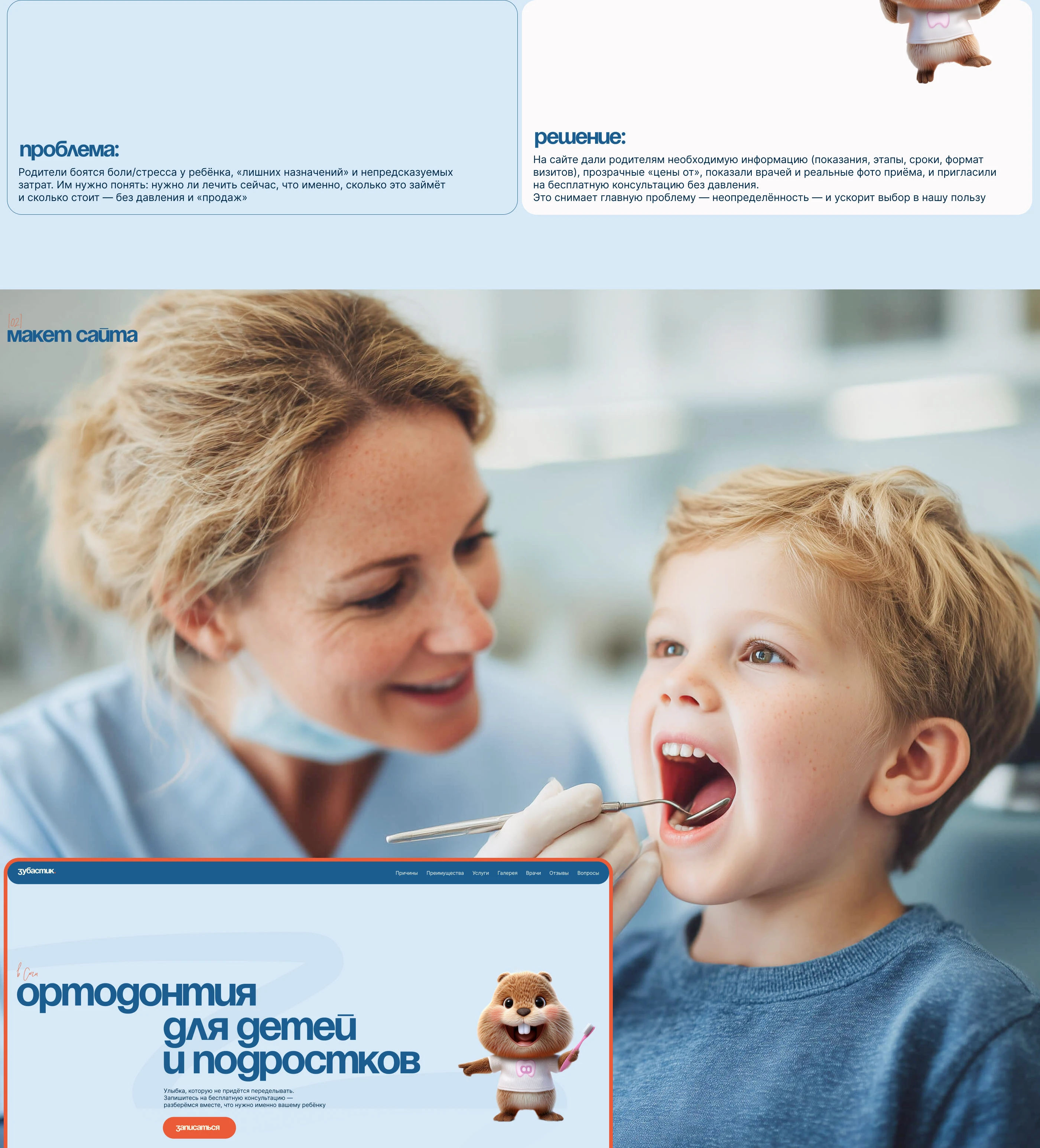 Сайт для Ортодонтии — Изображение №3 — Интерфейсы, Брендинг на Dprofile