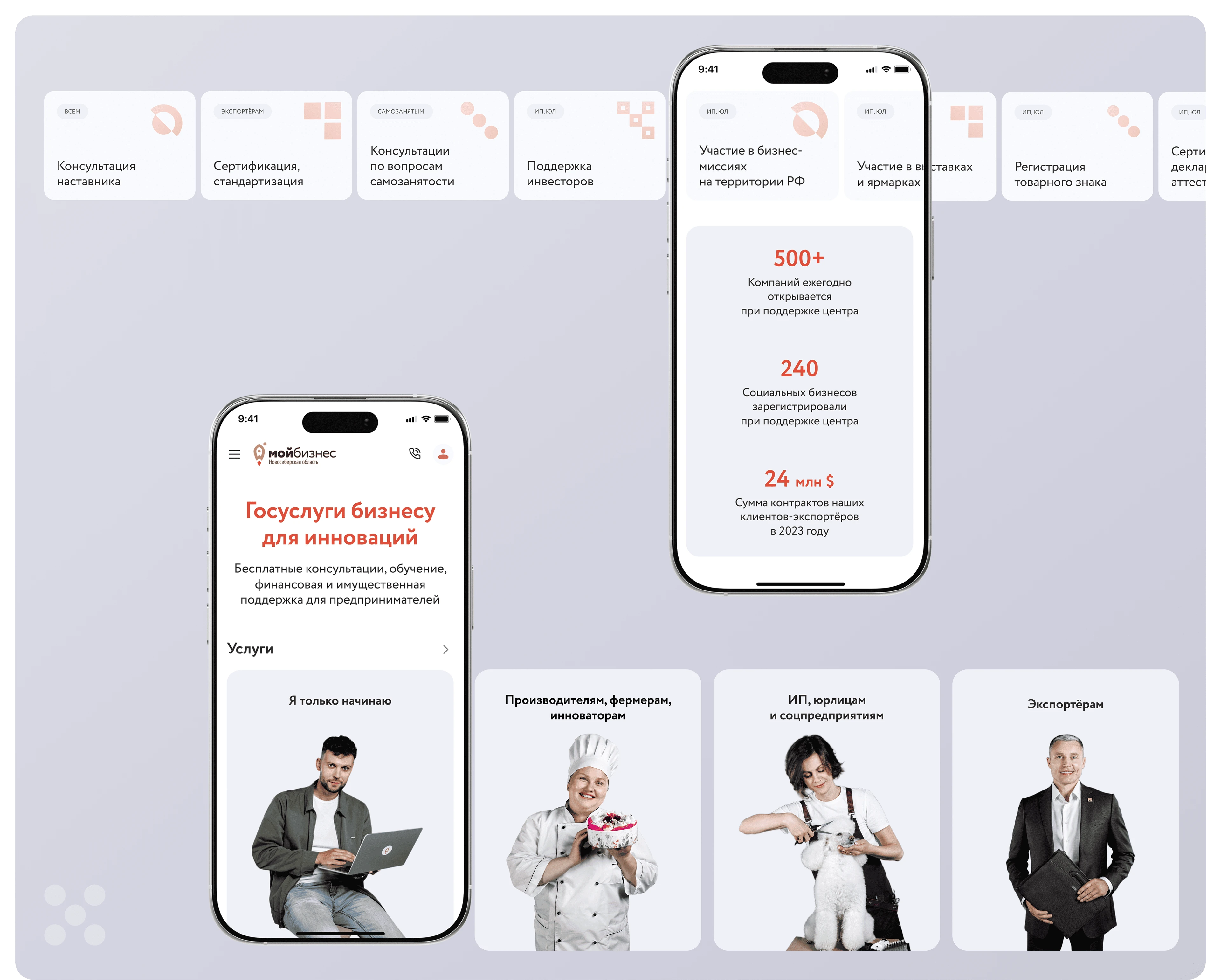 Редизайн сайта и личный кабинет АНО «ЦСРП НСО» — Изображение №4 — Интерфейсы на Dprofile