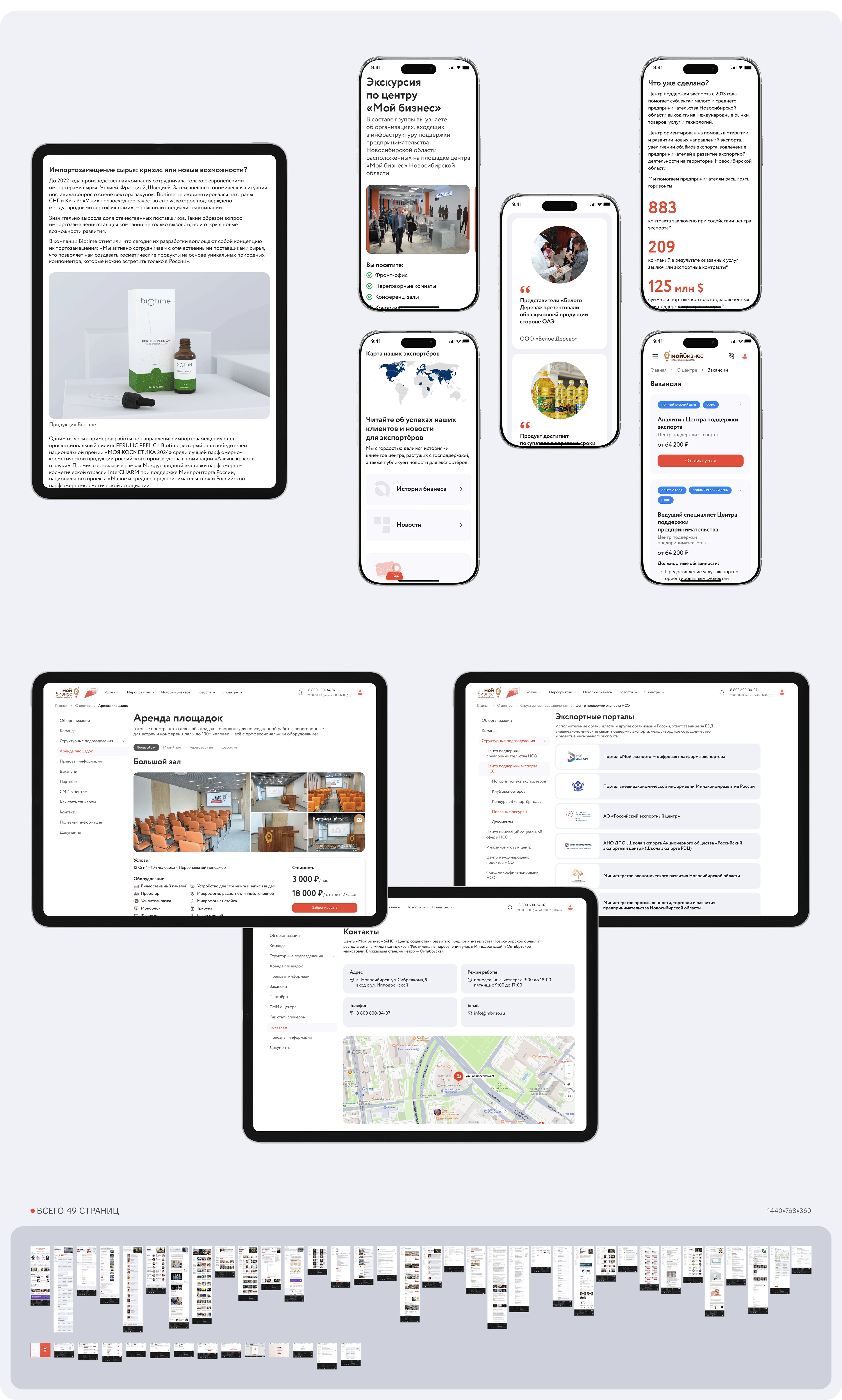 Редизайн сайта и личный кабинет АНО «ЦСРП НСО» — Изображение №14 — Интерфейсы на Dprofile