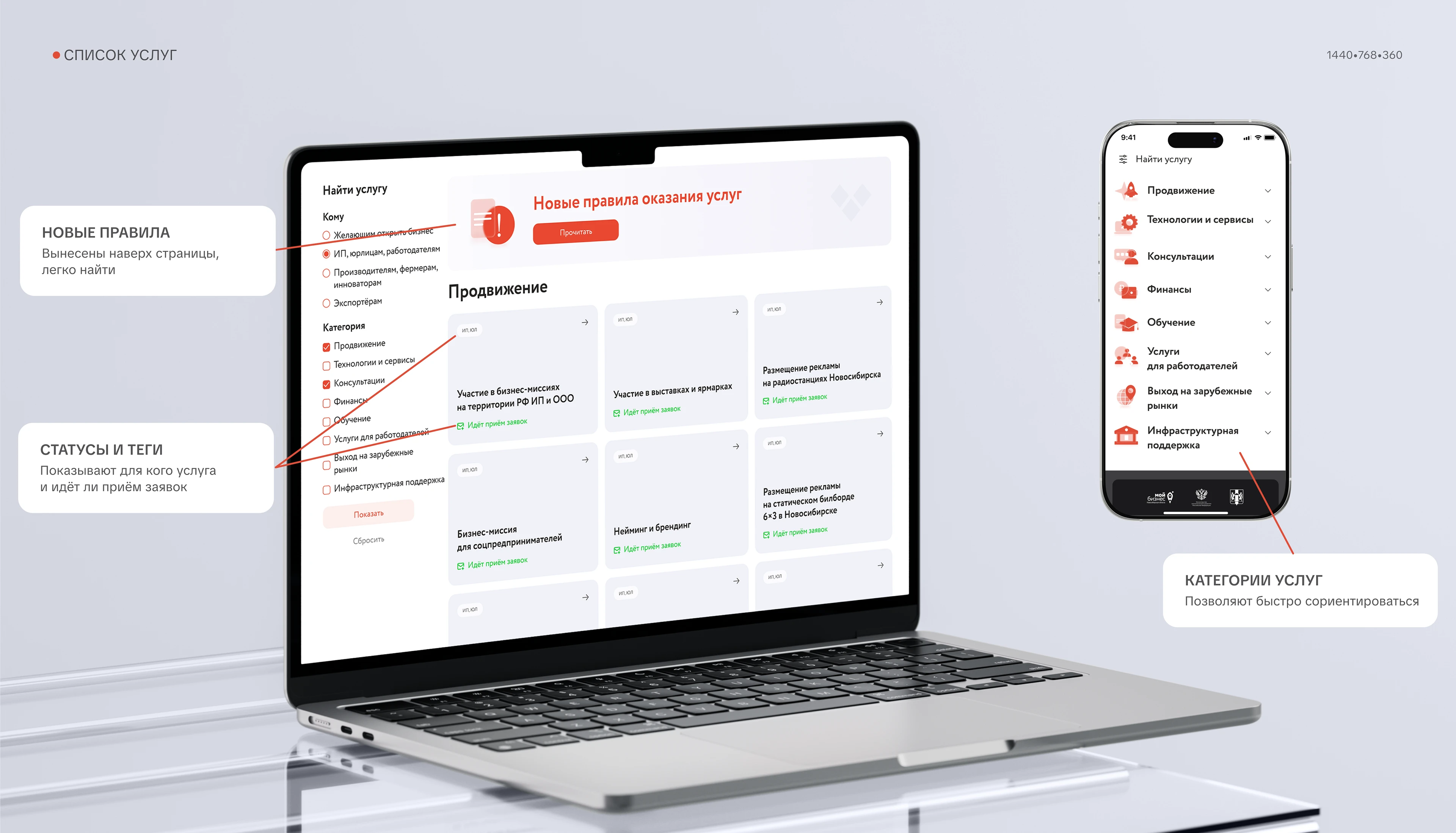 Редизайн сайта и личный кабинет АНО «ЦСРП НСО» — Изображение №7 — Интерфейсы на Dprofile