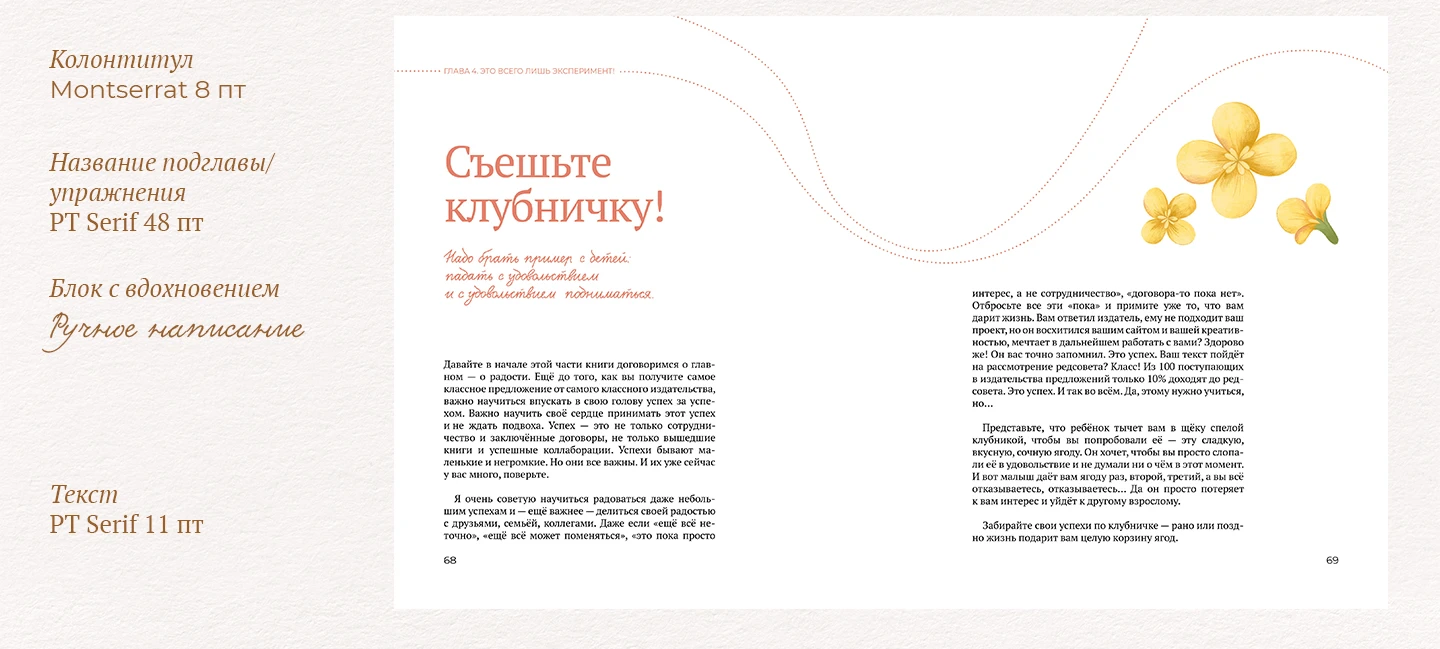 Второе дыхание идеи. Книга-практикум — Изображение №7 — Графика на Dprofile
