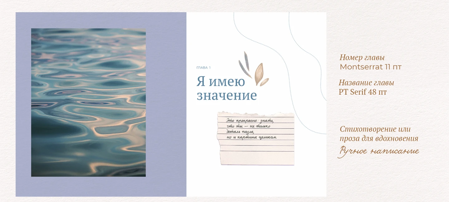 Второе дыхание идеи. Книга-практикум — Изображение №6 — Графика на Dprofile