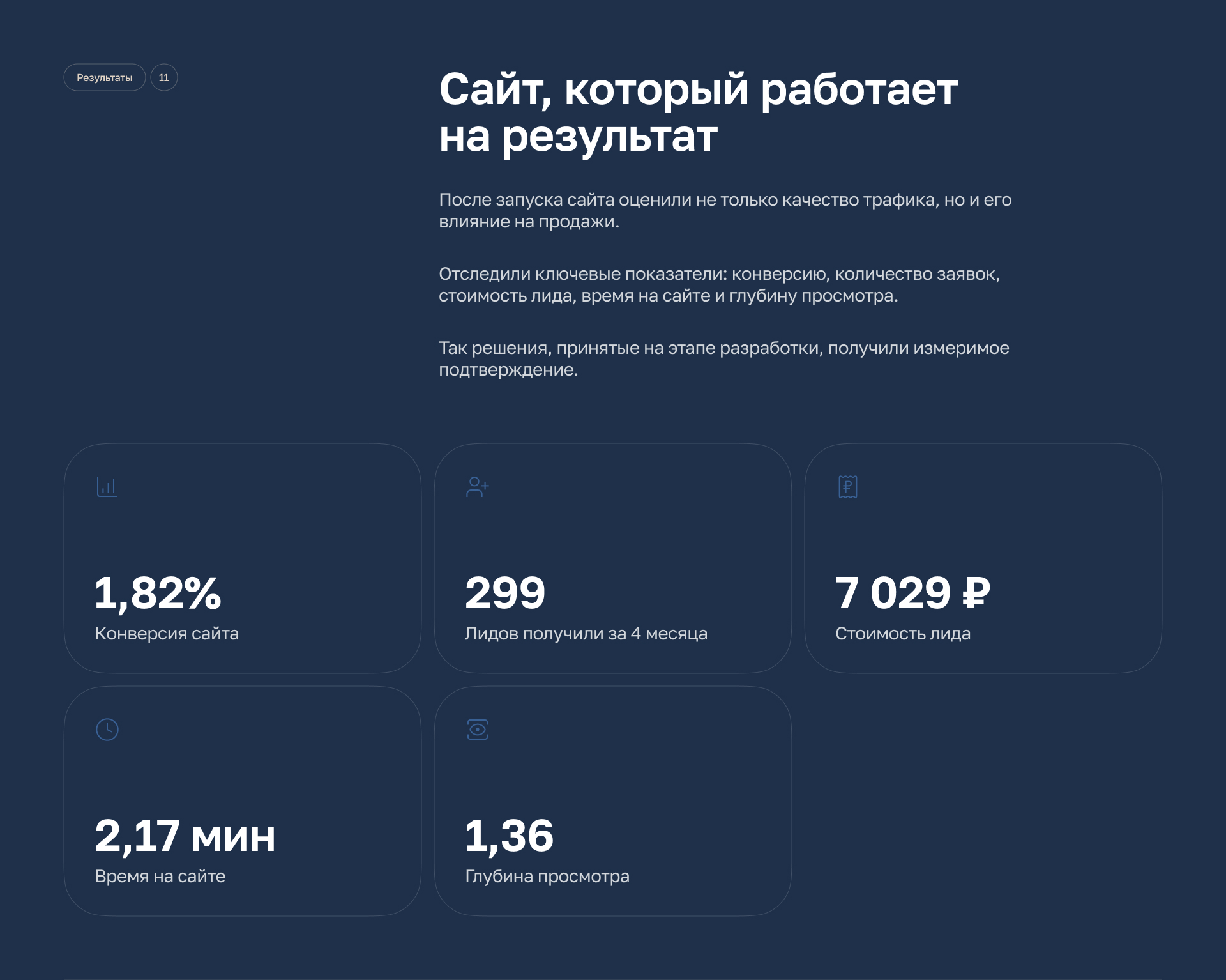 Продающий лендинг ЖК «Заря» в Уфе — Изображение №13 — Интерфейсы на Dprofile
