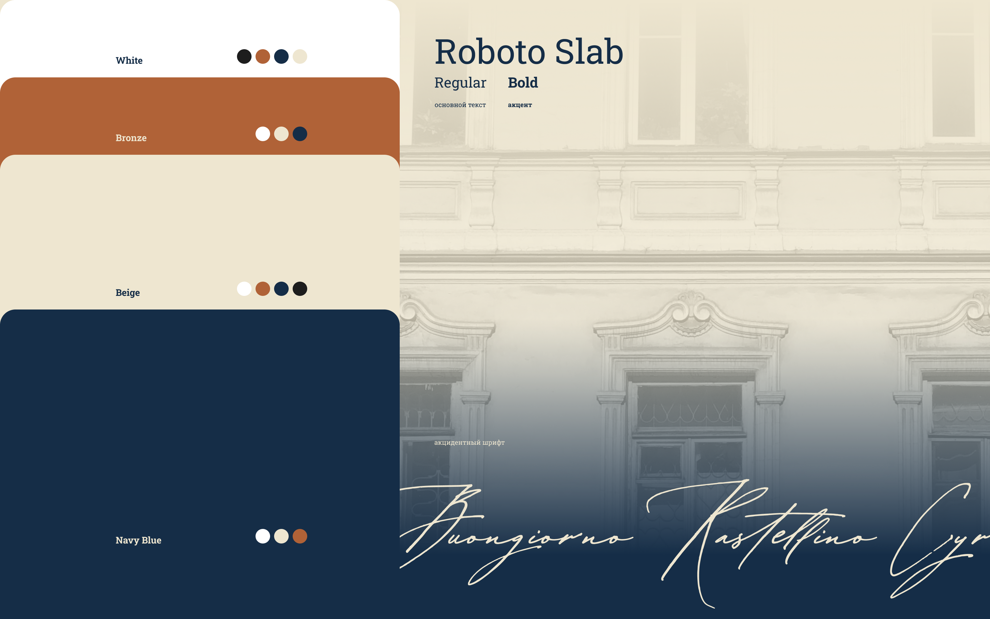 Правильный выбор | Айдентика — Изображение №5 — Брендинг на Dprofile