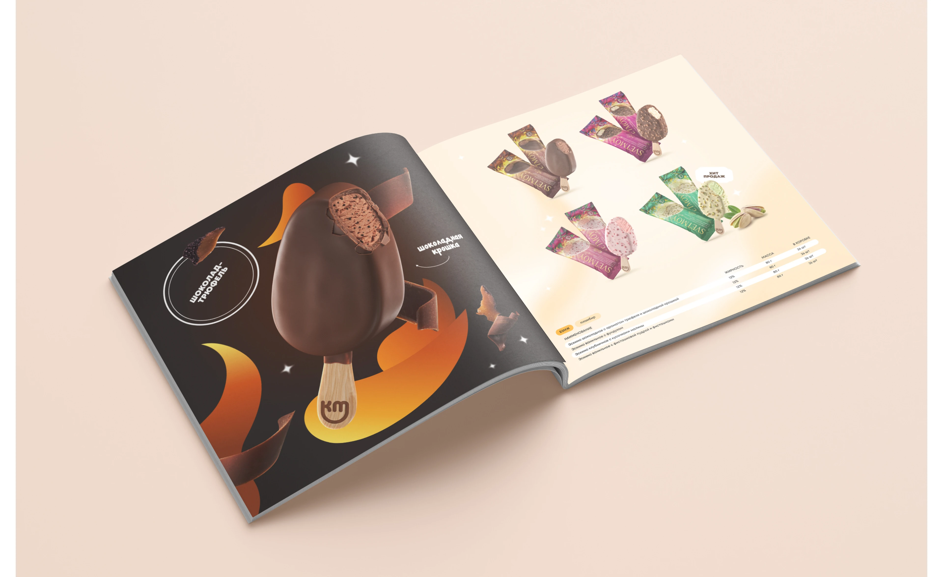 Каталог мороженого «Калинов Милк» — Изображение №11 — Иллюстрация, Графика на Dprofile