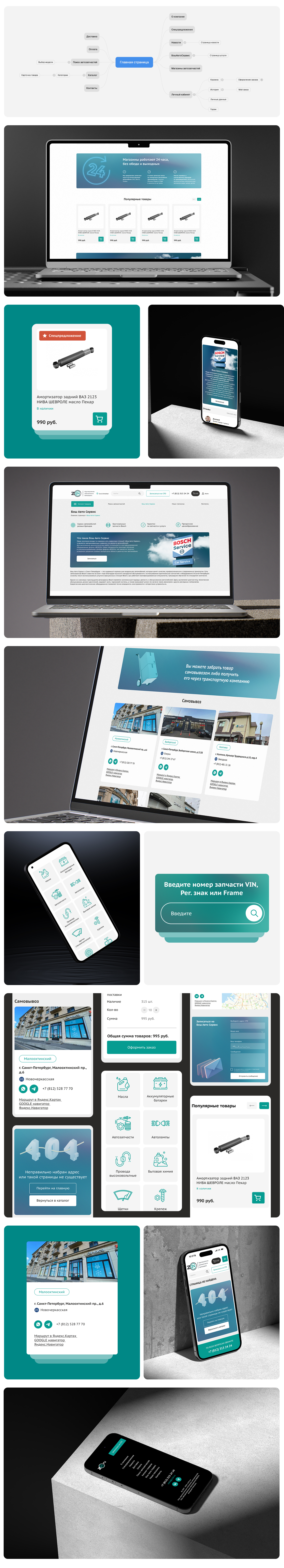 UX/UI redesign_car service — Изображение №3 — Интерфейсы на Dprofile
