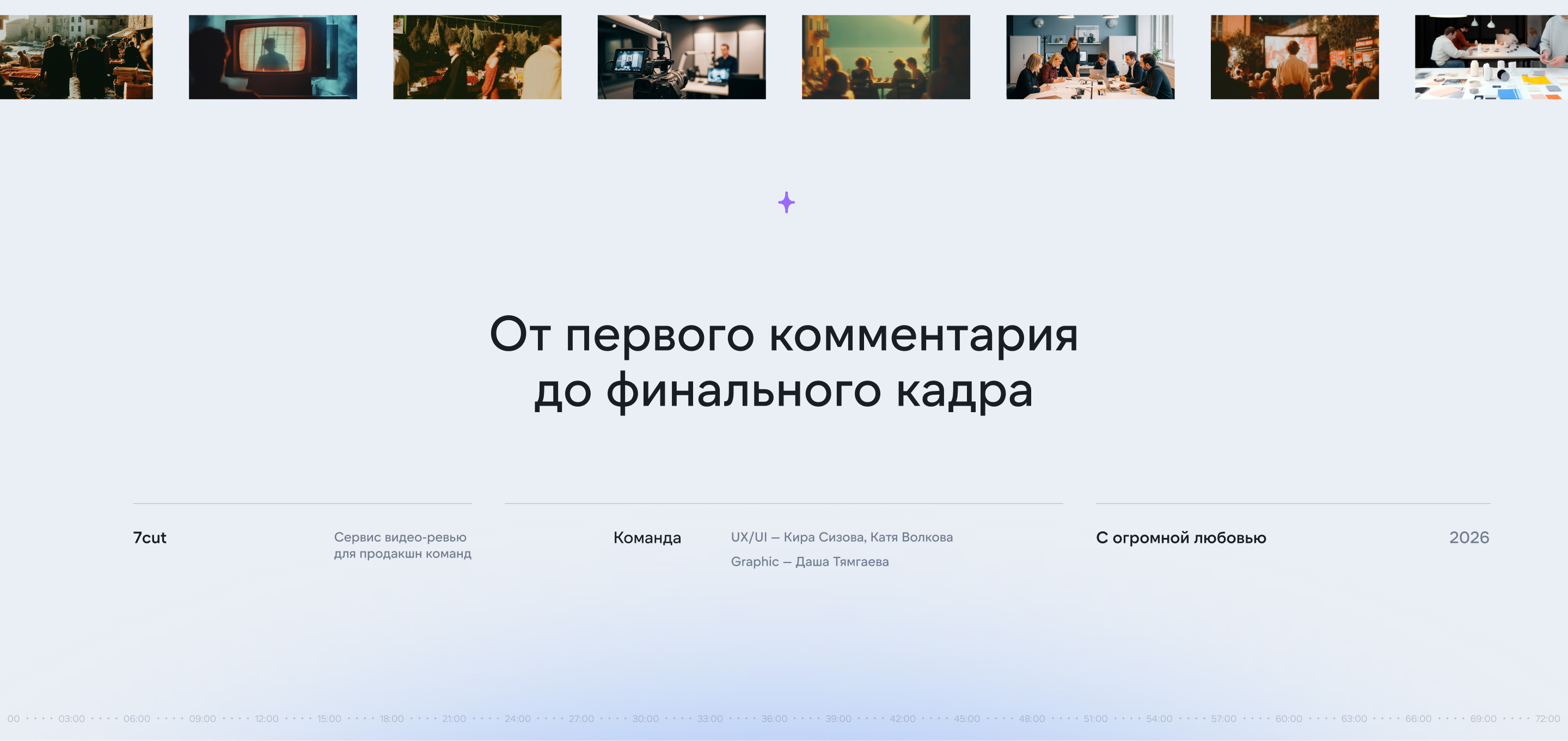 7cut — cервис видео-ревью для продакшн команд — Изображение №18 — Интерфейсы, Брендинг на Dprofile
