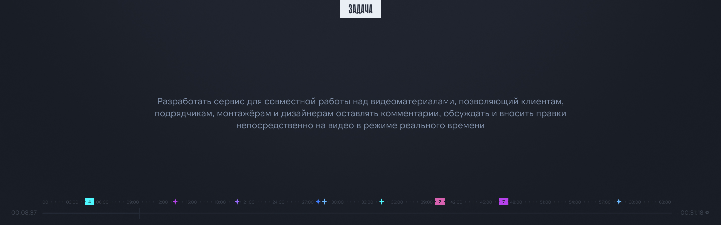 7cut — cервис видео-ревью для продакшн команд — Изображение №2 — Интерфейсы, Брендинг на Dprofile