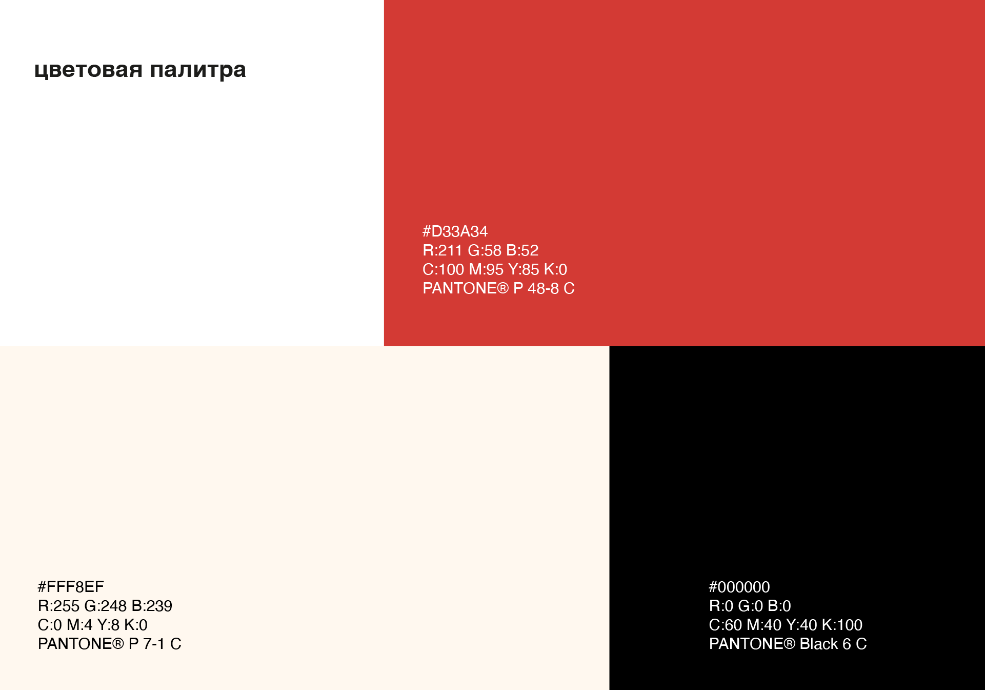 Айдентика для кафе-столовой / Identity for a cafe — Изображение №6 — Брендинг на Dprofile