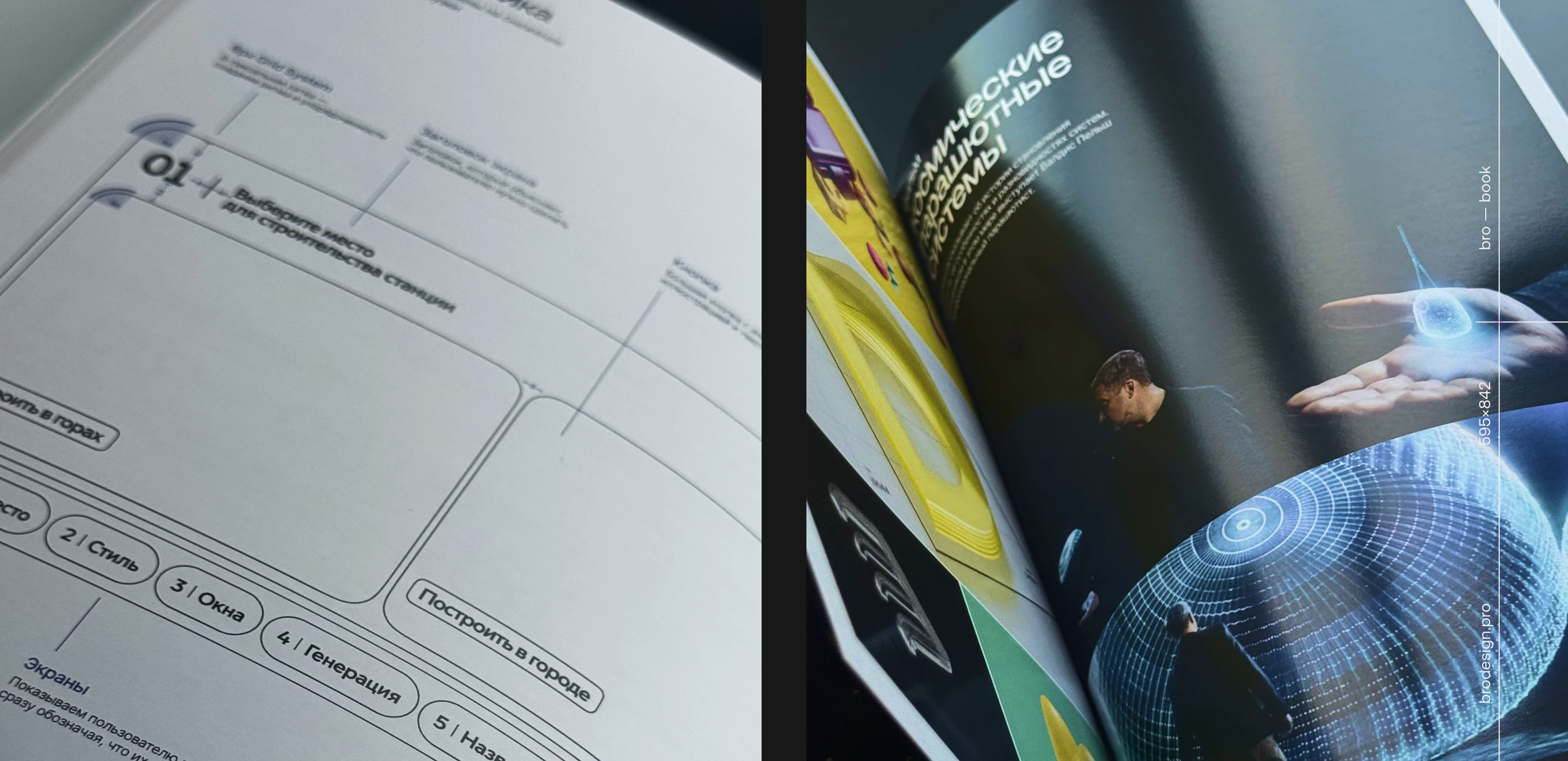 Бро дизайн-агентство — Изображение №41 — Брендинг, 3D на Dprofile