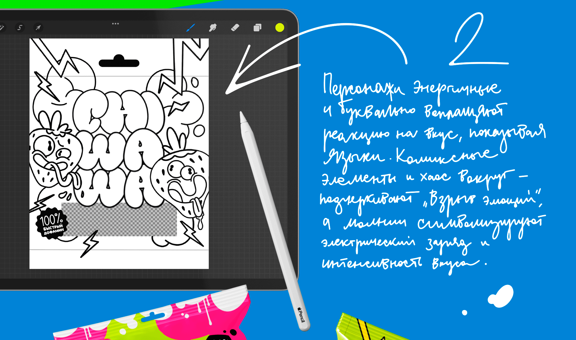Упаковка мармелада CHIWA от CHI-WA-WA — Изображение №3 — Иллюстрация, Промдизайн на Dprofile