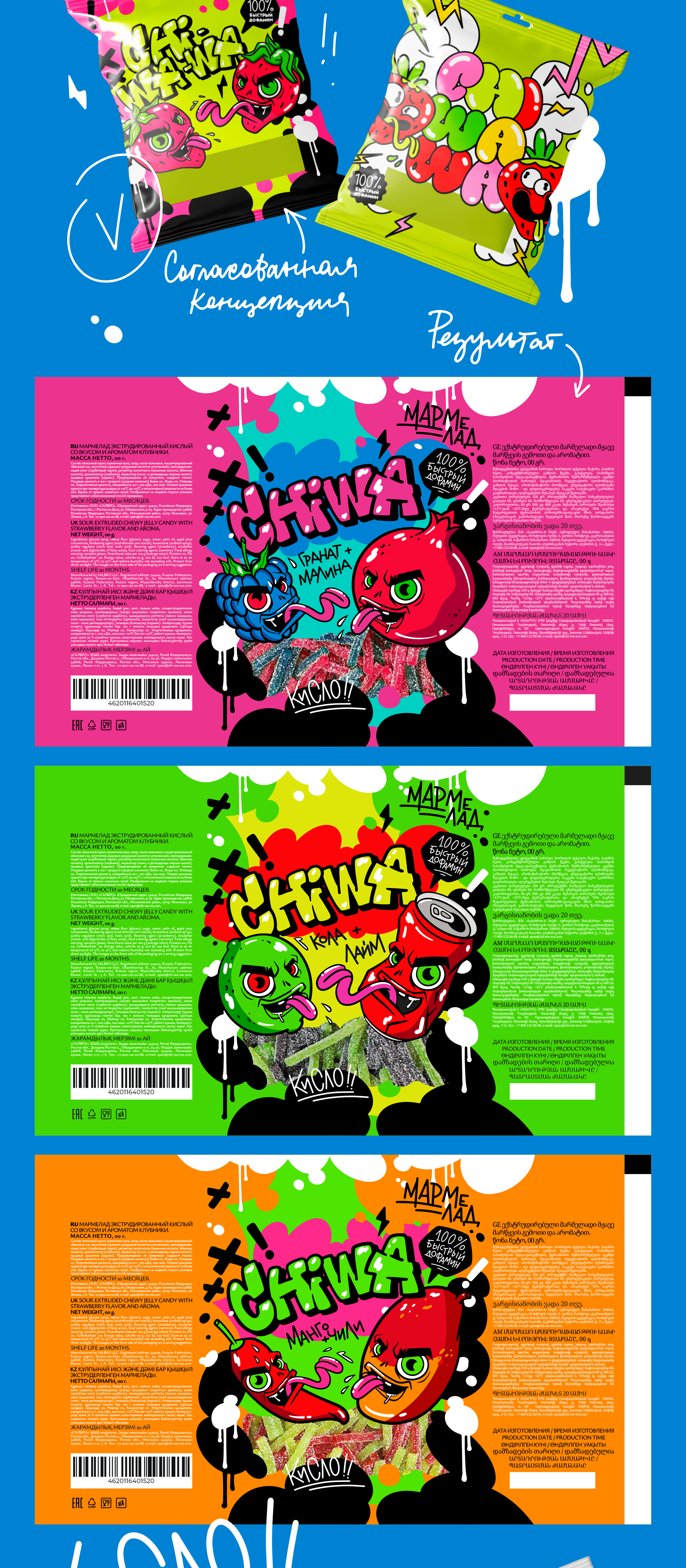Упаковка мармелада CHIWA от CHI-WA-WA — Изображение №4 — Иллюстрация, Промдизайн на Dprofile
