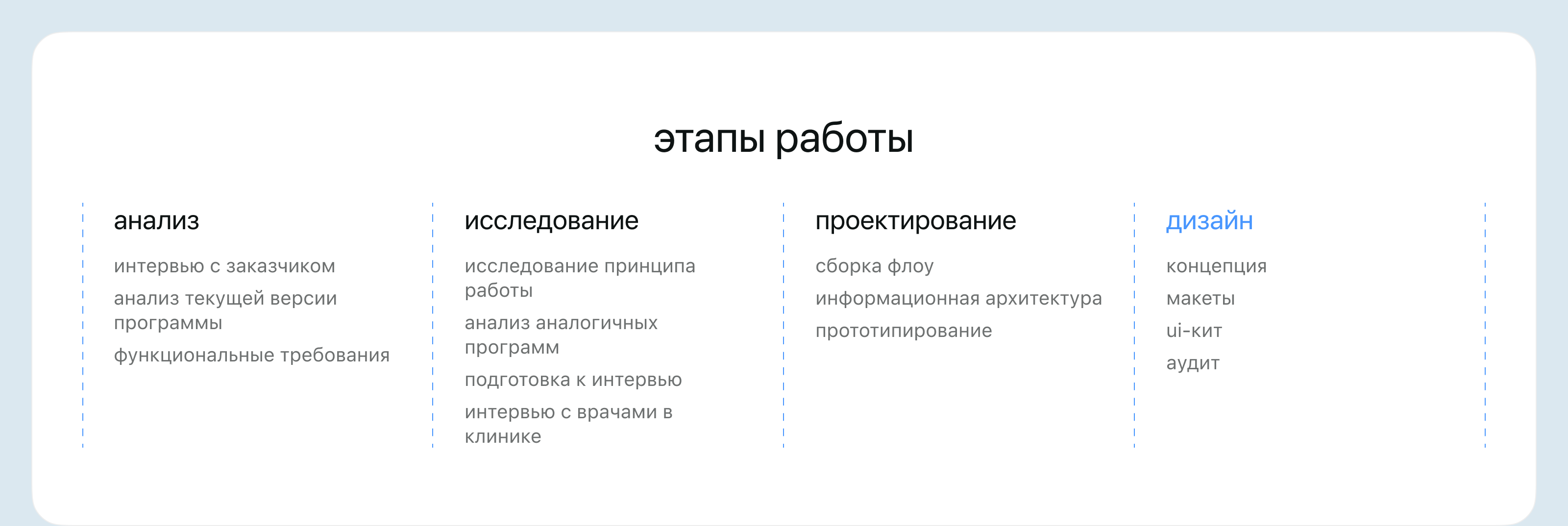 vision ai — Изображение №4 — Интерфейсы на Dprofile