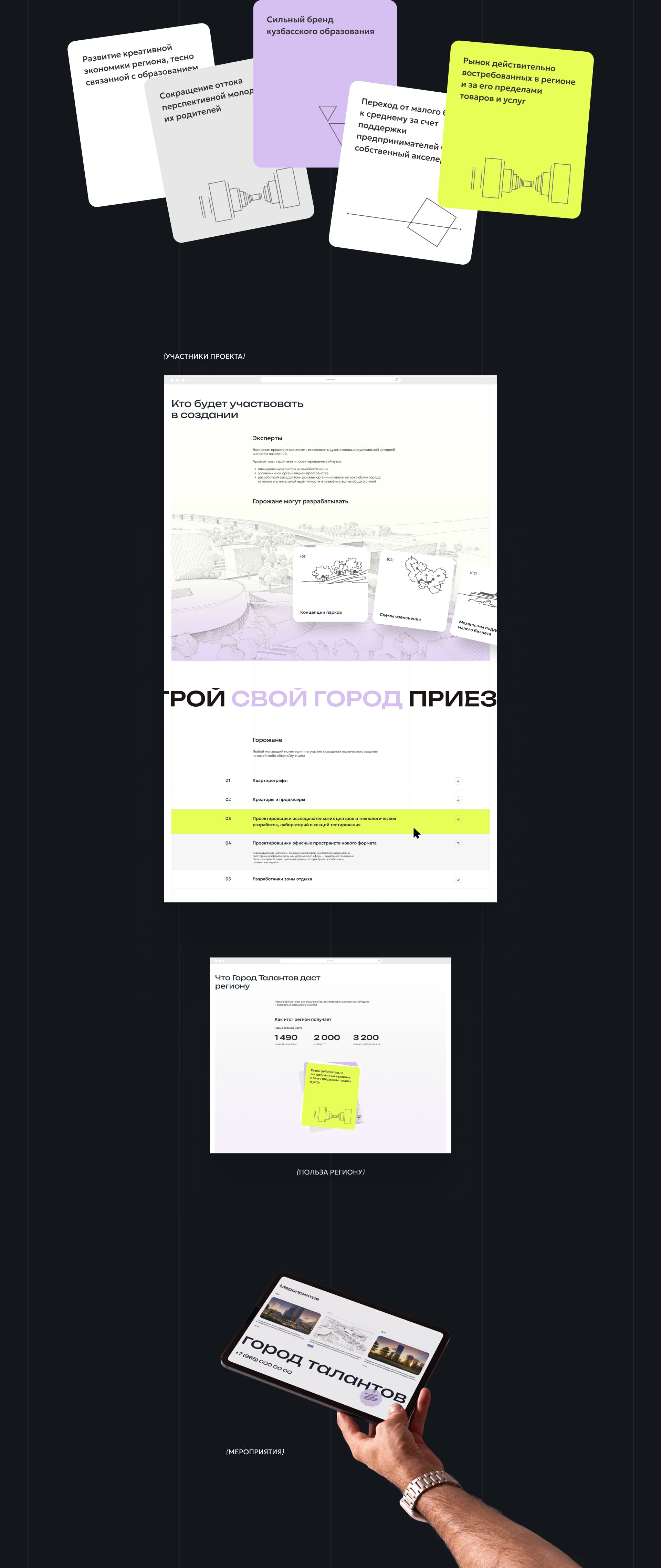 Город Талантов — Изображение №6 — Интерфейсы на Dprofile