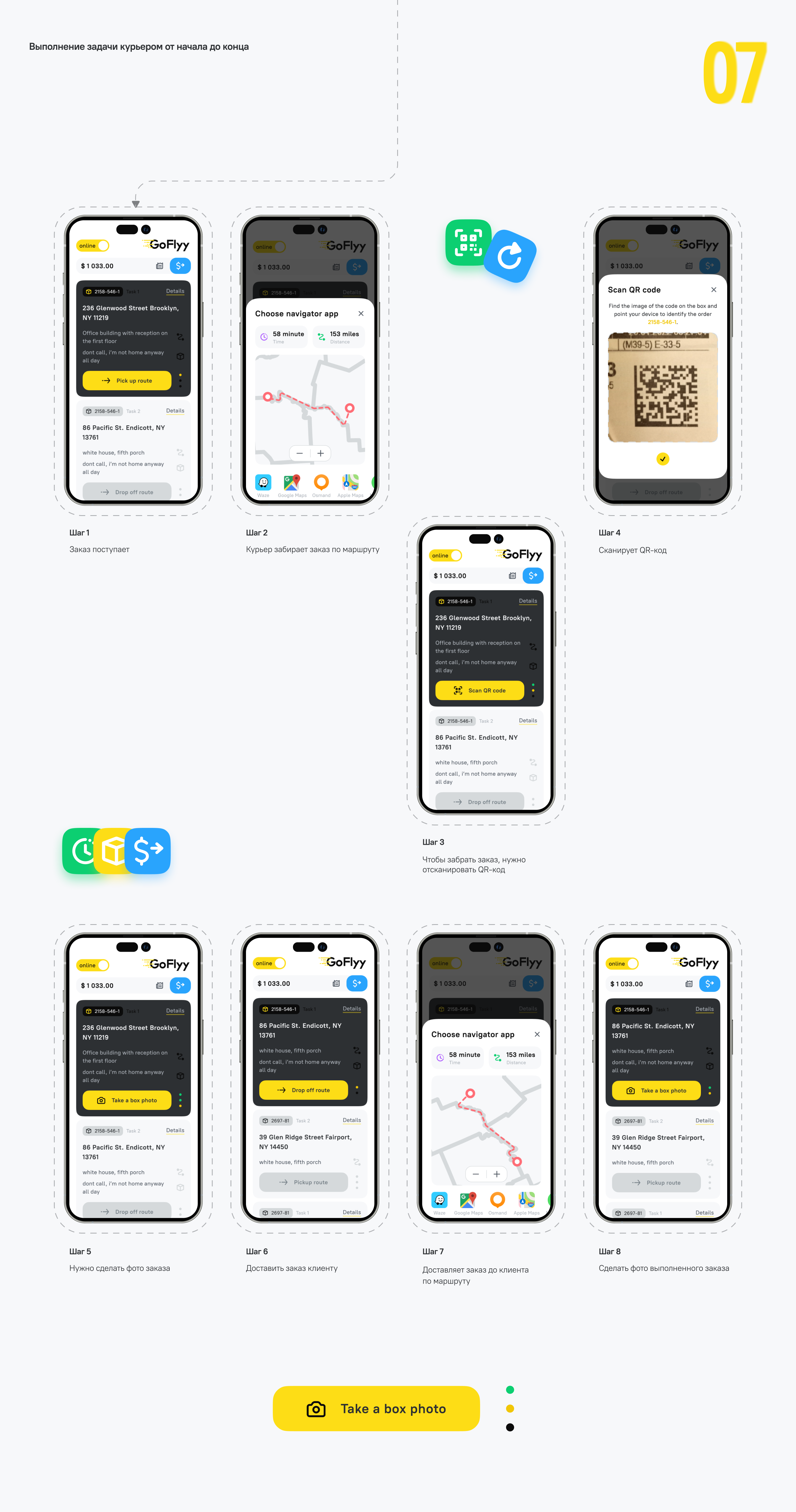 GoFlyy — сервис срочной доставки — Изображение №8 — Интерфейсы, Анимация на Dprofile