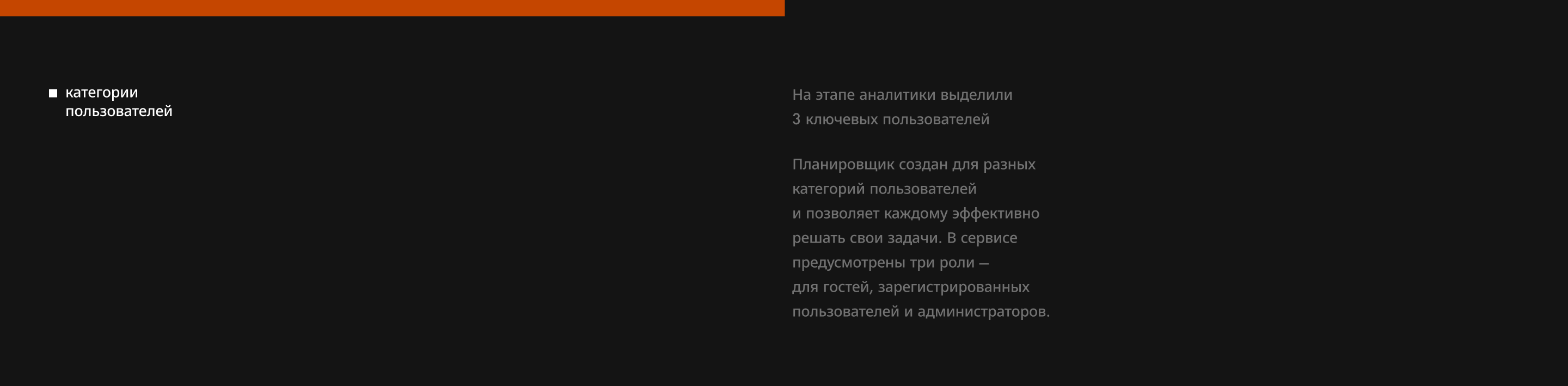 Онлайн-планировщик квартир ГК ФСК — Изображение №1 — Интерфейсы на Dprofile