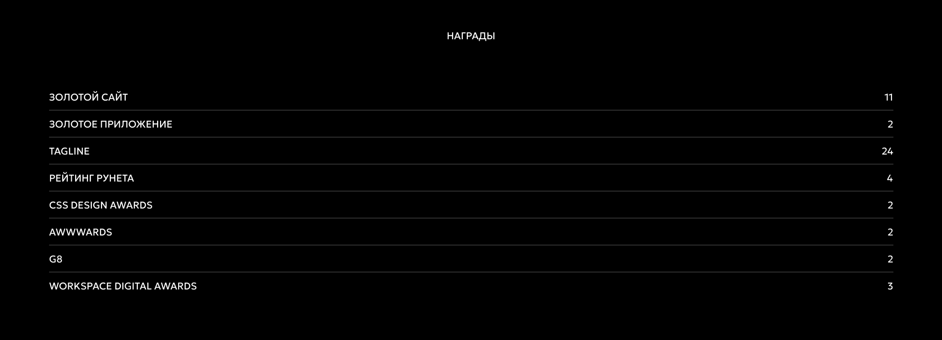 Атвинта редизайн — Изображение №8 — Интерфейсы, Анимация на Dprofile
