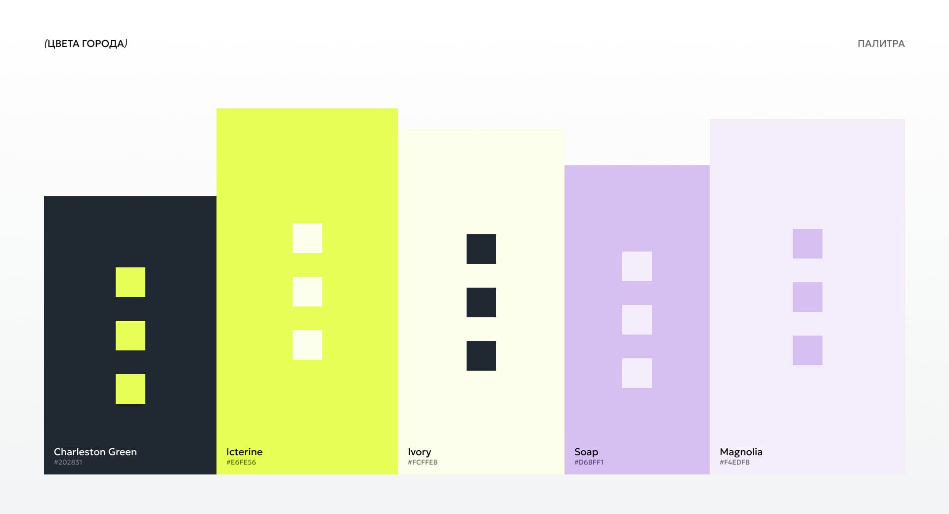 Город Талантов — Изображение №7 — Интерфейсы на Dprofile