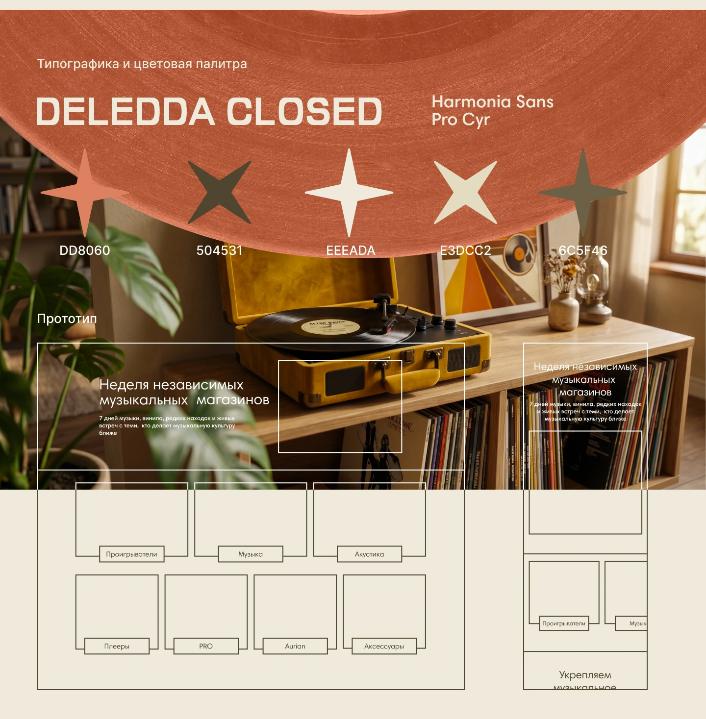 Лендинг | Record store day — Изображение №3 — Интерфейсы, Маркетинг на Dprofile