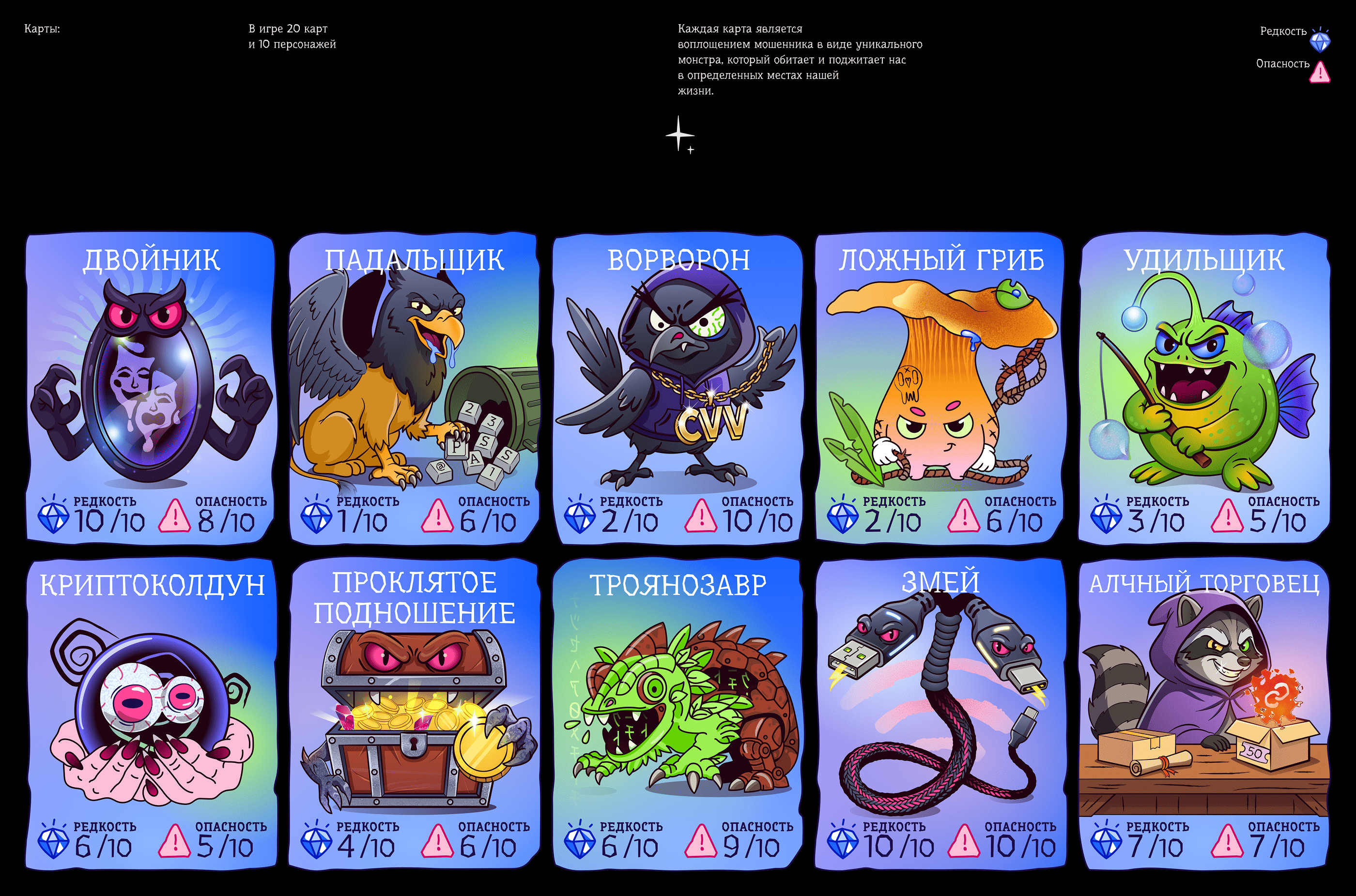 ozon банк \ vc.ru игра кибербезопасность — Изображение №5 — Иллюстрация, Маркетинг на Dprofile