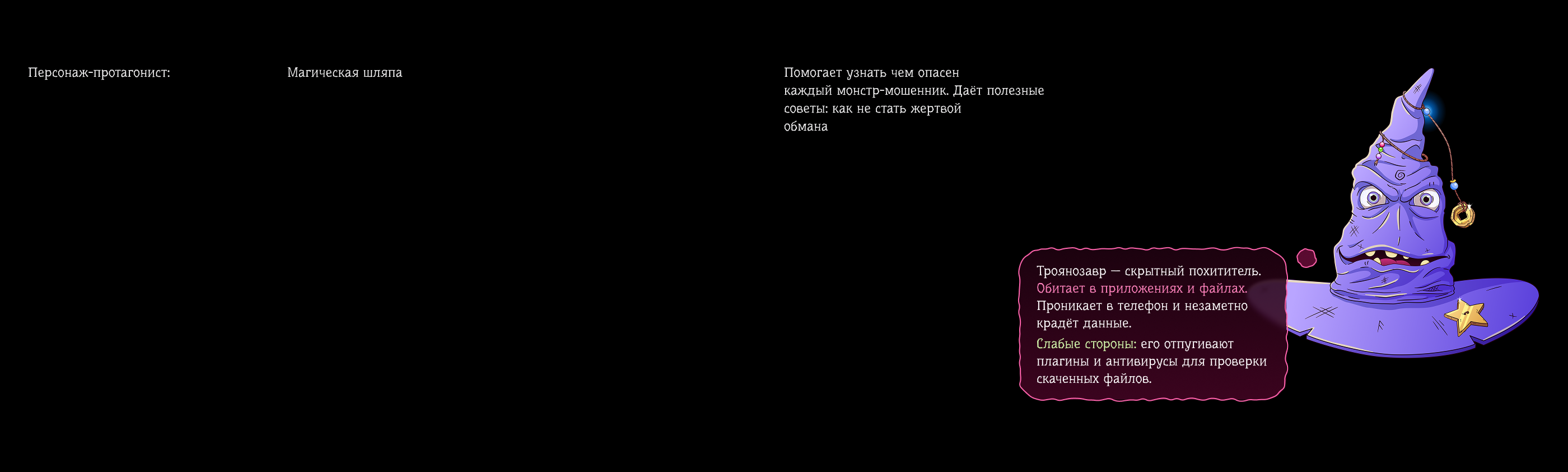 ozon банк \ vc.ru игра кибербезопасность — Изображение №18 — Иллюстрация, Маркетинг на Dprofile