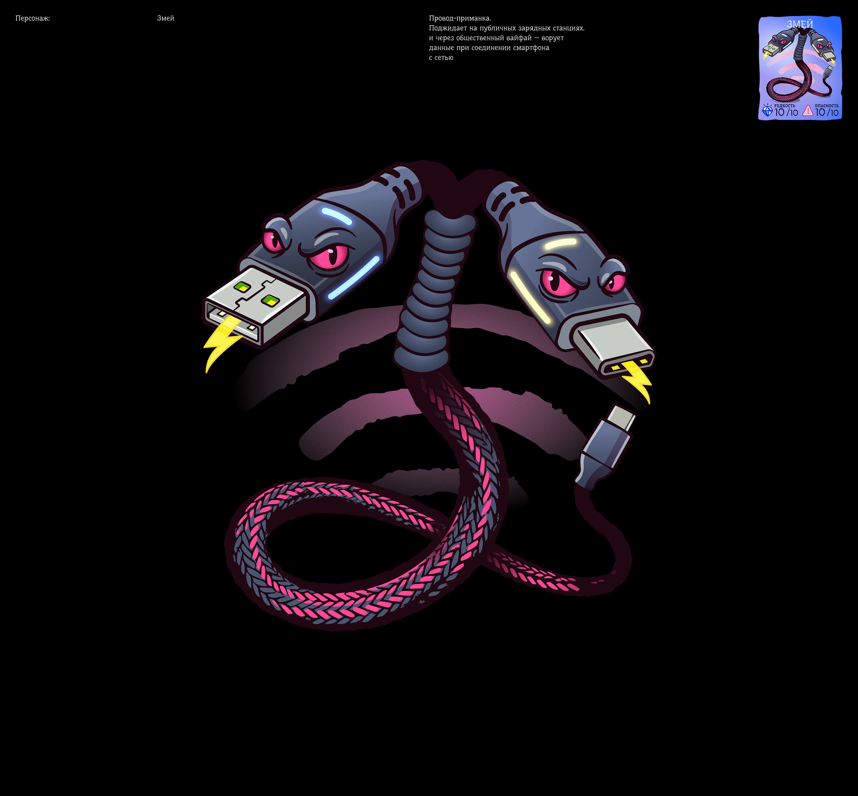 ozon банк \ vc.ru игра кибербезопасность — Изображение №15 — Иллюстрация, Маркетинг на Dprofile