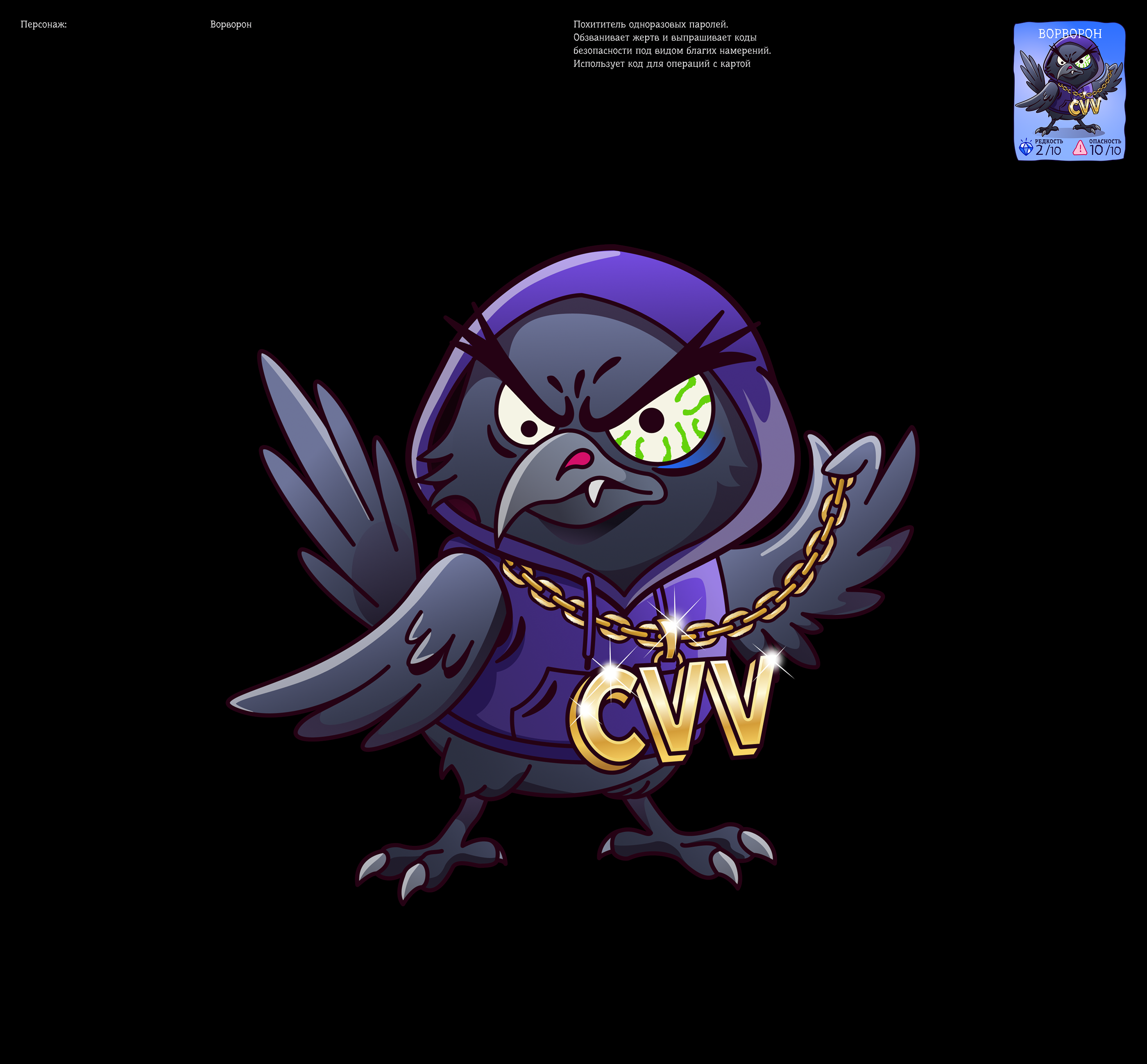 ozon банк \ vc.ru игра кибербезопасность — Изображение №9 — Иллюстрация, Маркетинг на Dprofile