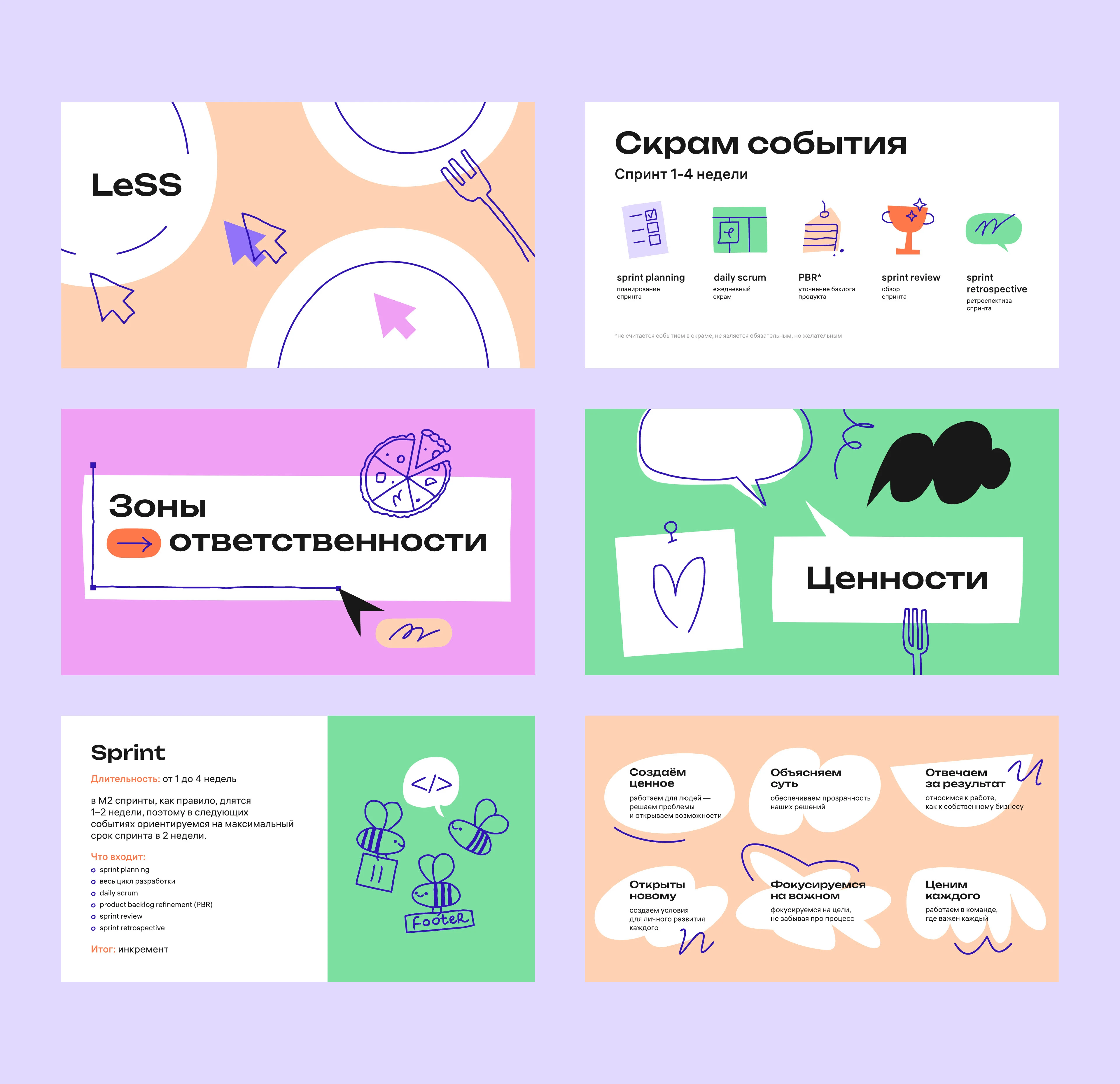 M2 HR special projects — Изображение №11 — Брендинг, Иллюстрация на Dprofile