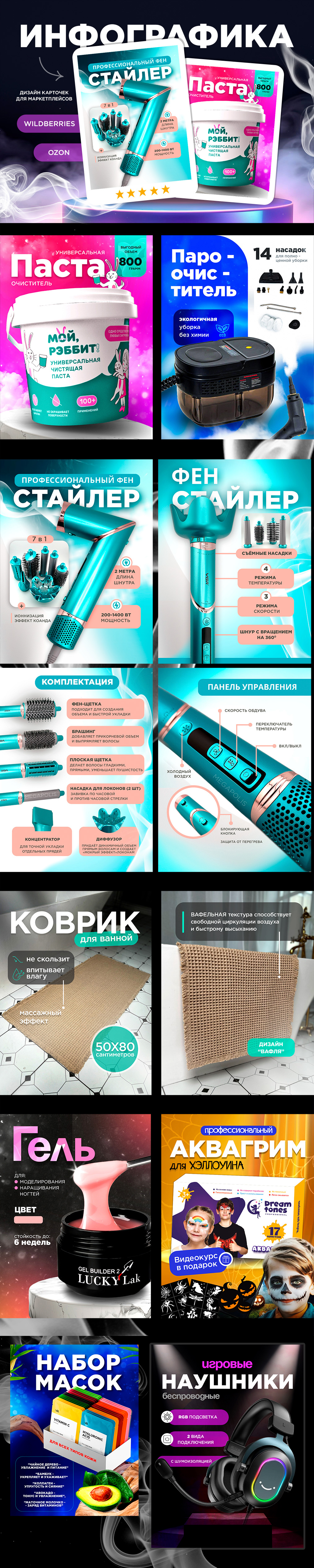 ИНФОГРАФИКА — Изображение №1 — Графика, Маркетинг на Dprofile