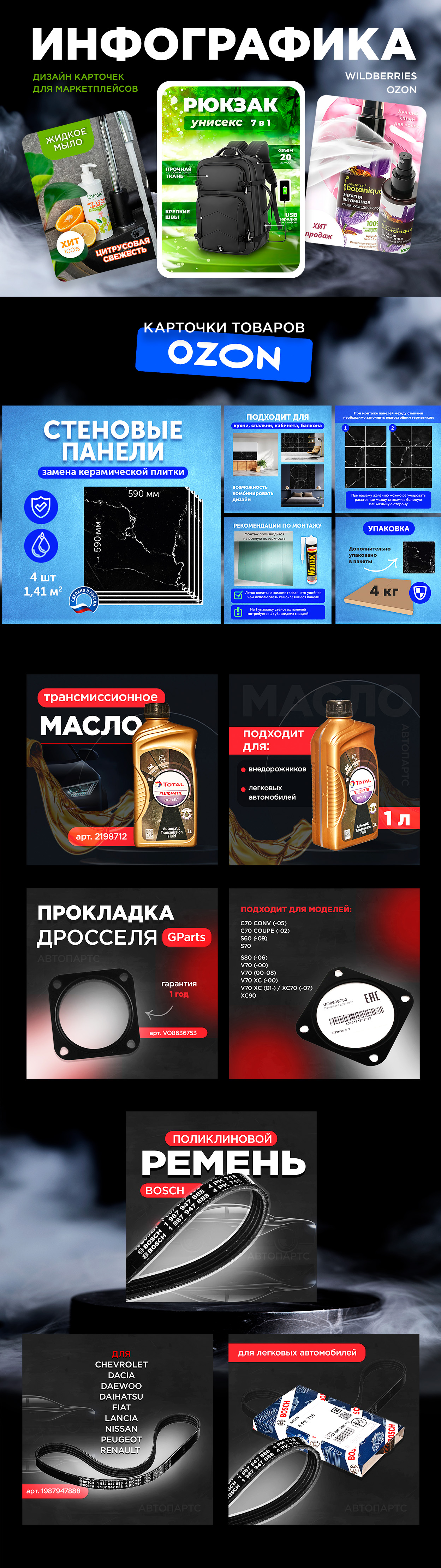 ИНФОГРАФИКА — Изображение №1 — Брендинг, Графика на Dprofile