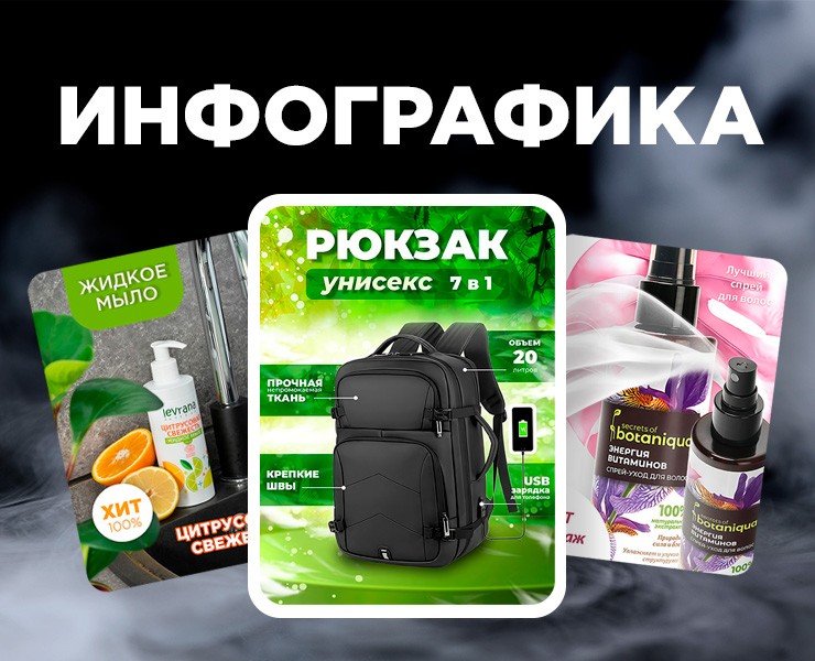 ИНФОГРАФИКА на Dprofile