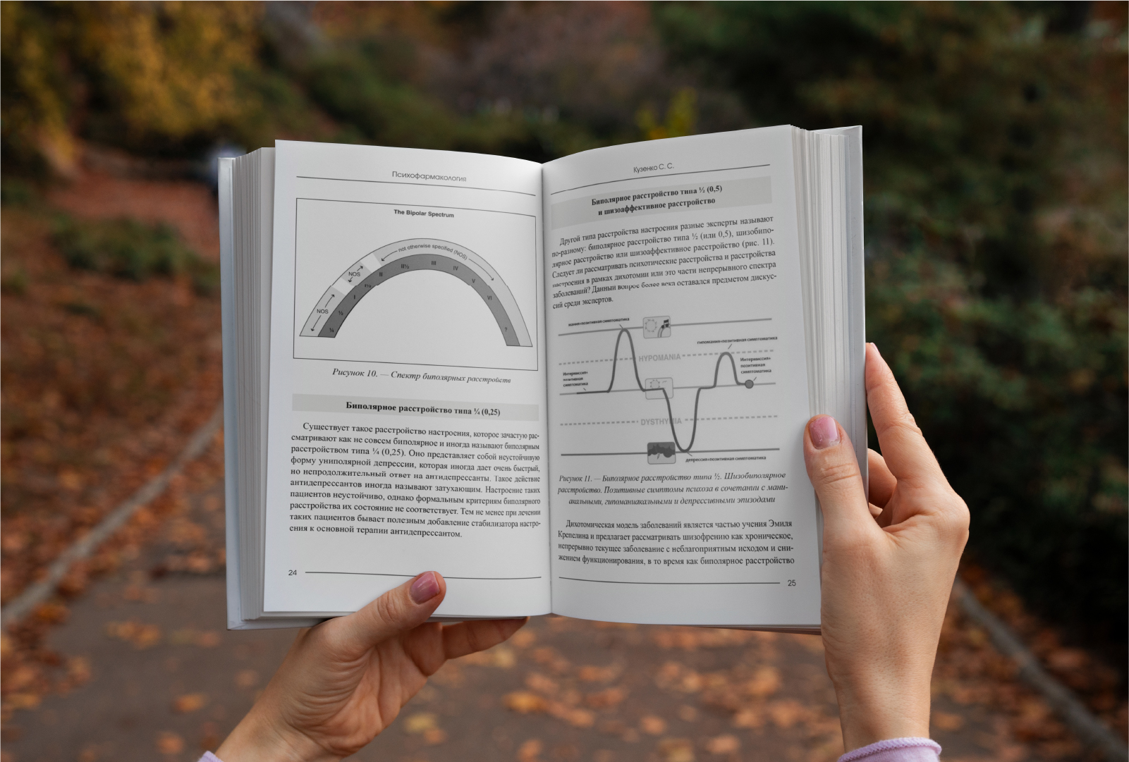 Вёрстка книг. Примеры работ — Изображение №5 — Графика на Dprofile