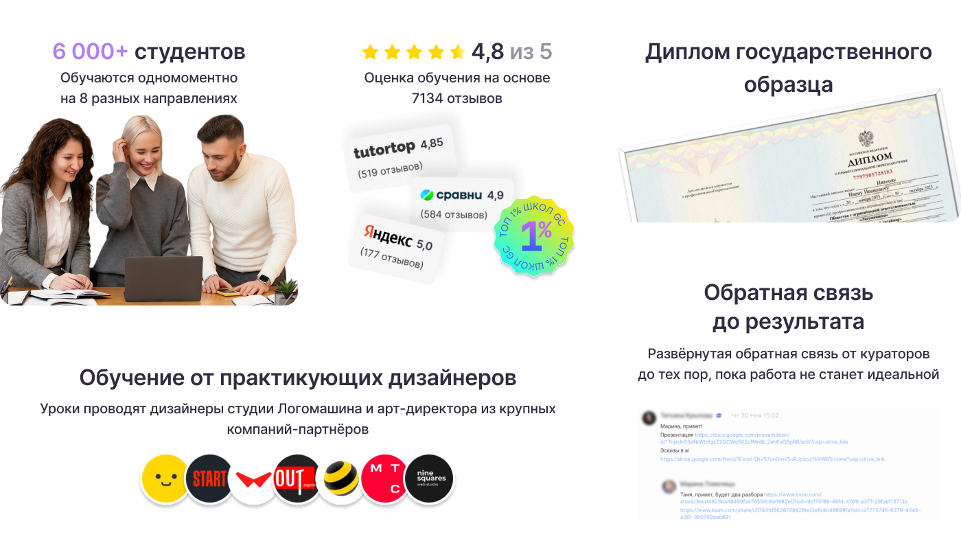 Разработка веб-баннера и адаптация его под разные форматы — Изображение №4 — Маркетинг на Dprofile